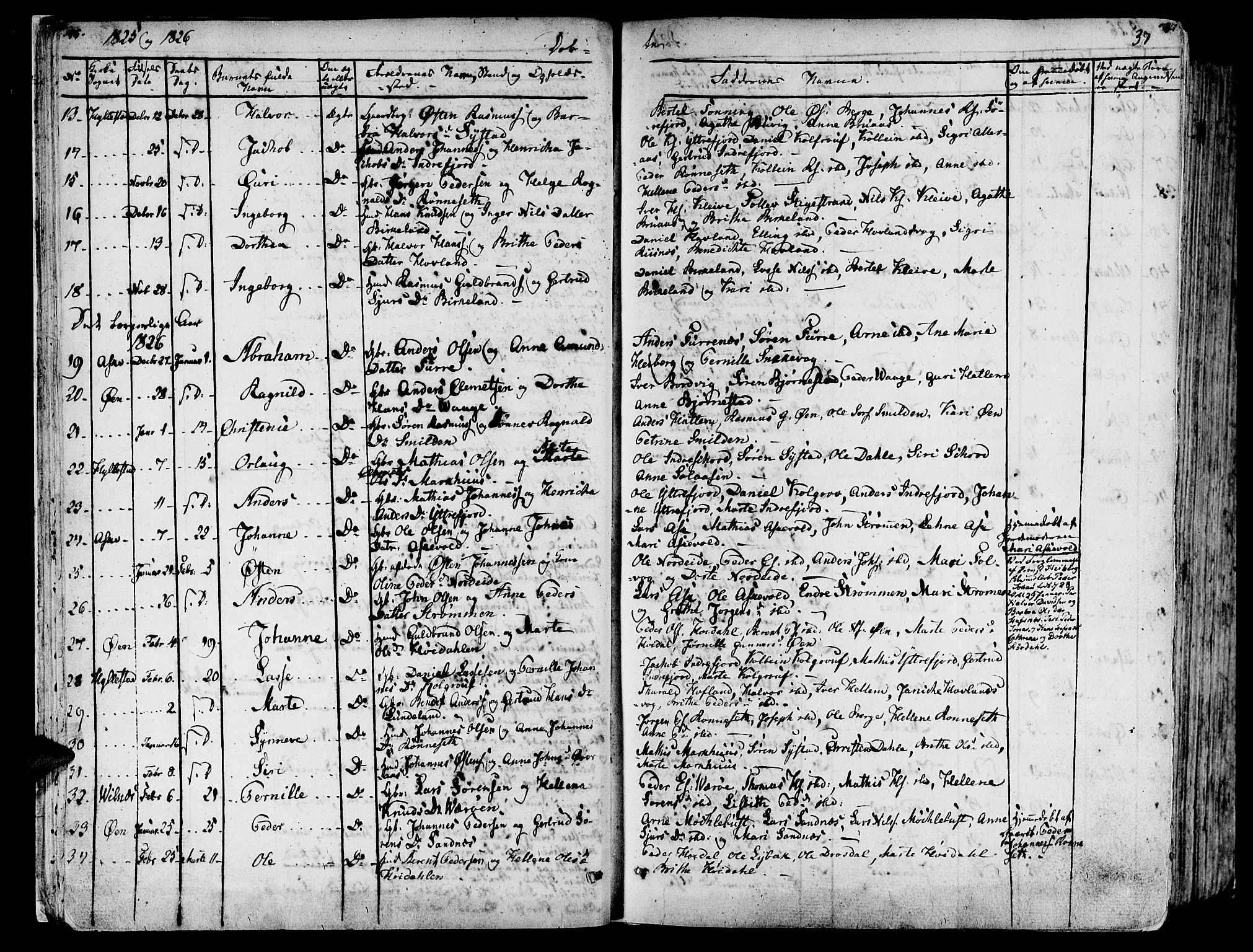 Askvoll sokneprestembete, SAB/A-79501/H/Haa/Haaa/L0010: Parish register (official) no. A 10, 1821-1844, p. 36-37