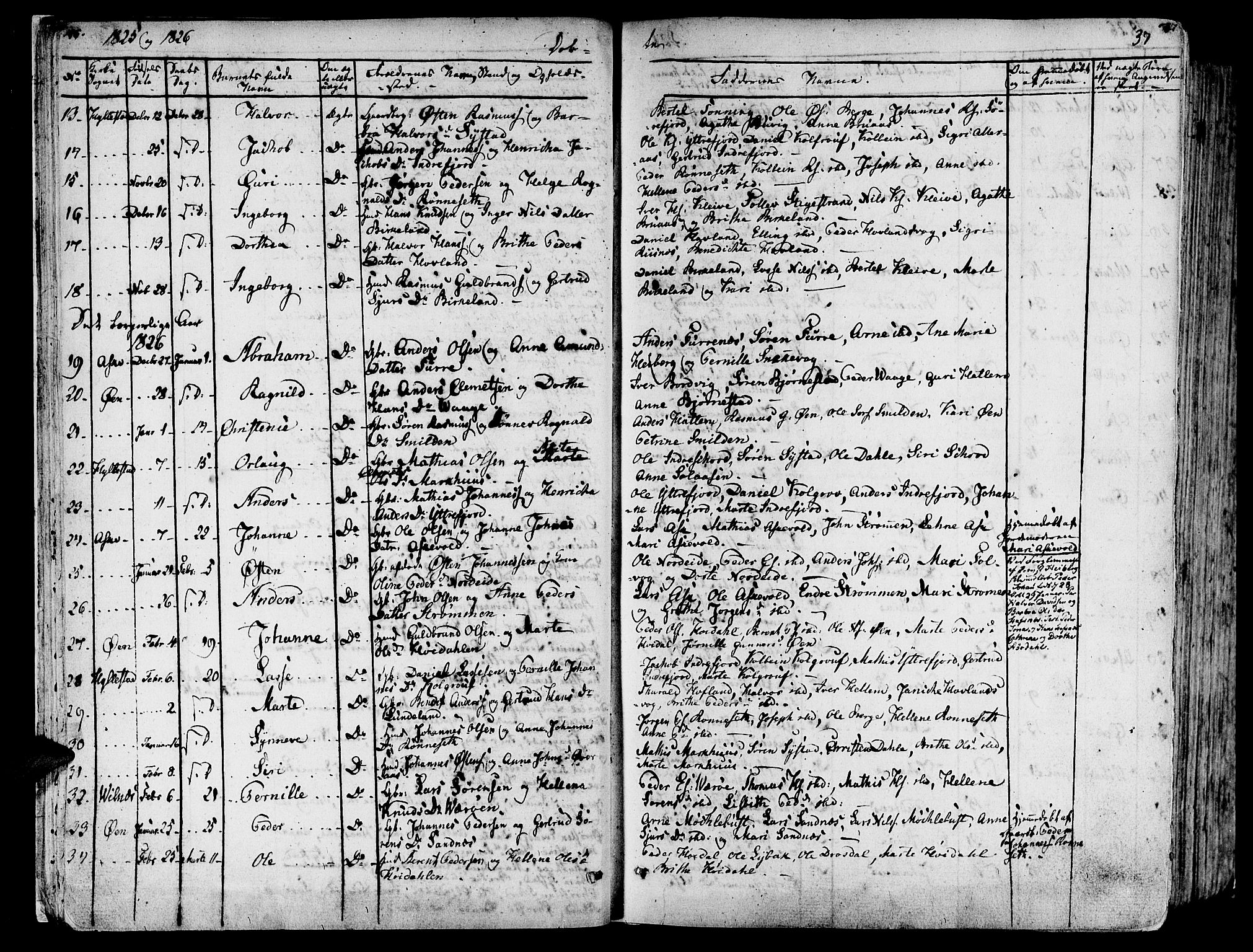Askvoll sokneprestembete, AV/SAB-A-79501/H/Haa/Haaa/L0010: Parish register (official) no. A 10, 1821-1844, p. 36-37