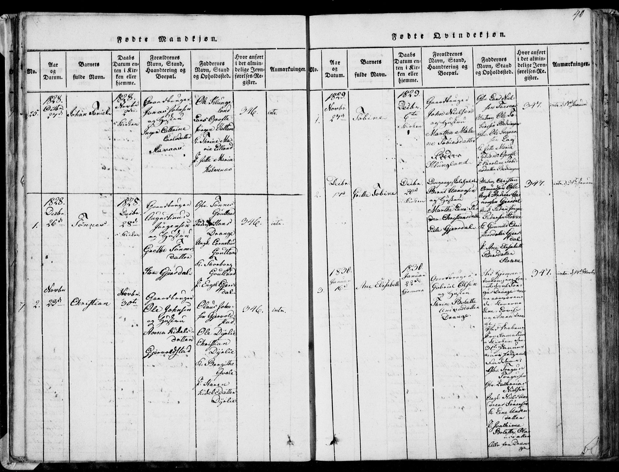 Herad sokneprestkontor, AV/SAK-1111-0018/F/Fa/Faa/L0003: Parish register (official) no. A 3, 1816-1844, p. 40