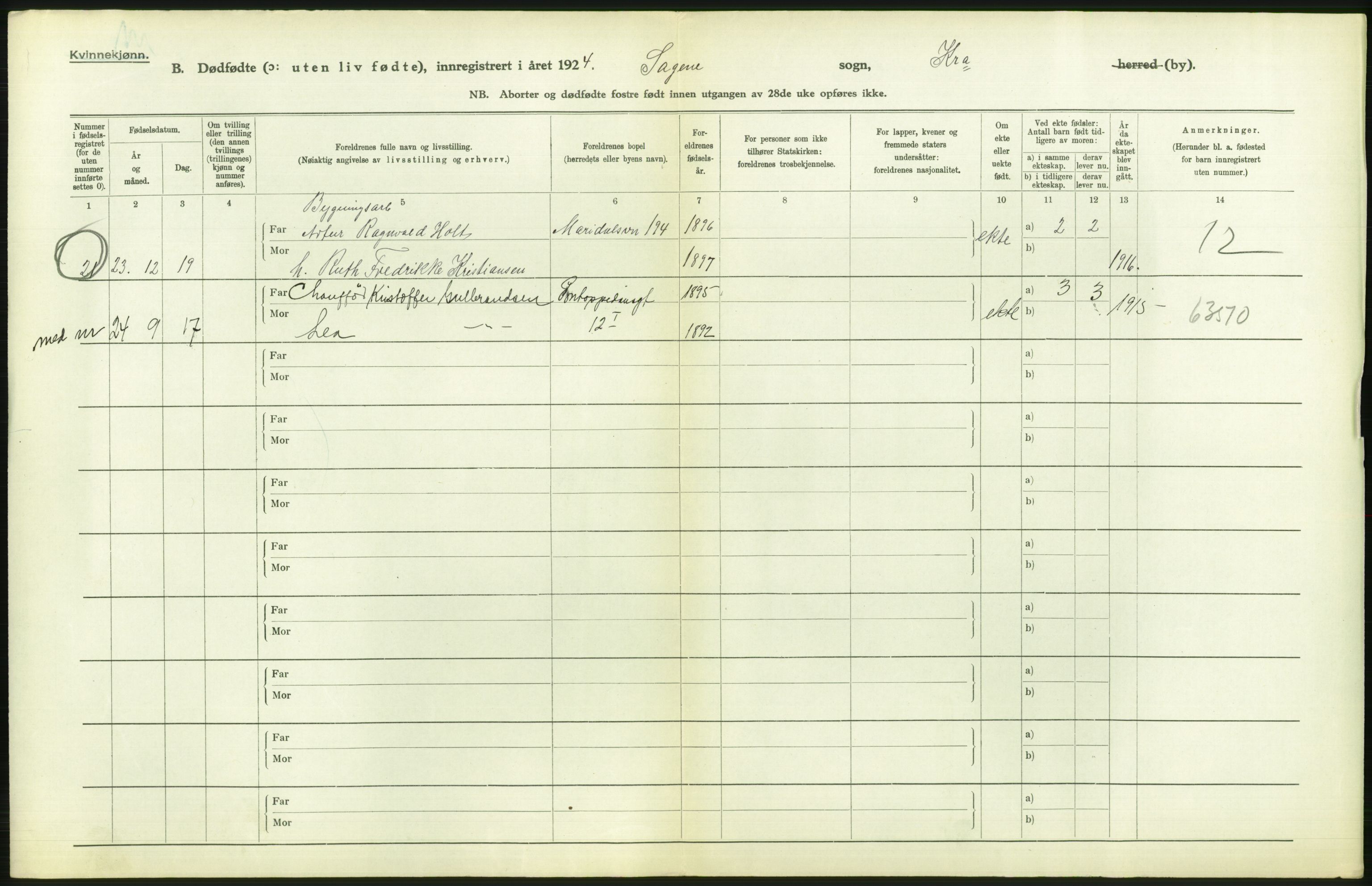 Statistisk sentralbyrå, Sosiodemografiske emner, Befolkning, AV/RA-S-2228/D/Df/Dfc/Dfcd/L0009: Kristiania: Døde kvinner, dødfødte, 1924, p. 718