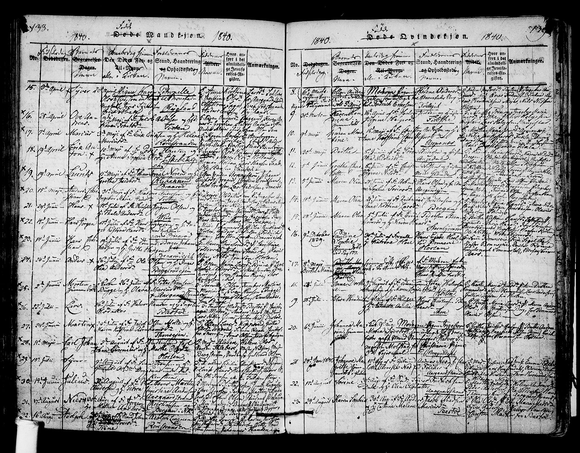 Borre kirkebøker, AV/SAKO-A-338/F/Fa/L0004: Parish register (official) no. I 4, 1815-1845, p. 138-139