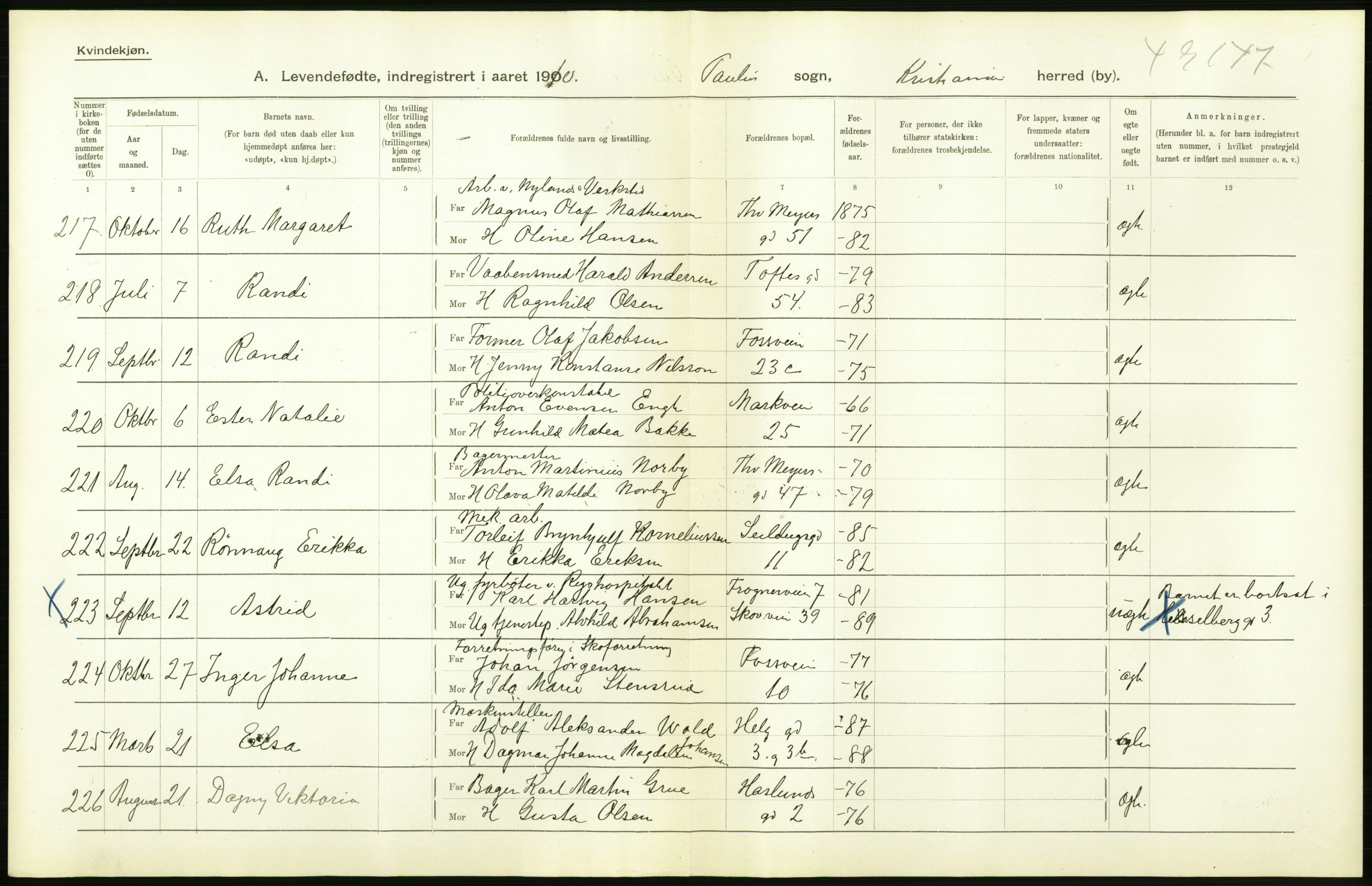 Statistisk sentralbyrå, Sosiodemografiske emner, Befolkning, RA/S-2228/D/Df/Dfa/Dfah/L0007: Kristiania: Levendefødte kvinner., 1910, p. 724