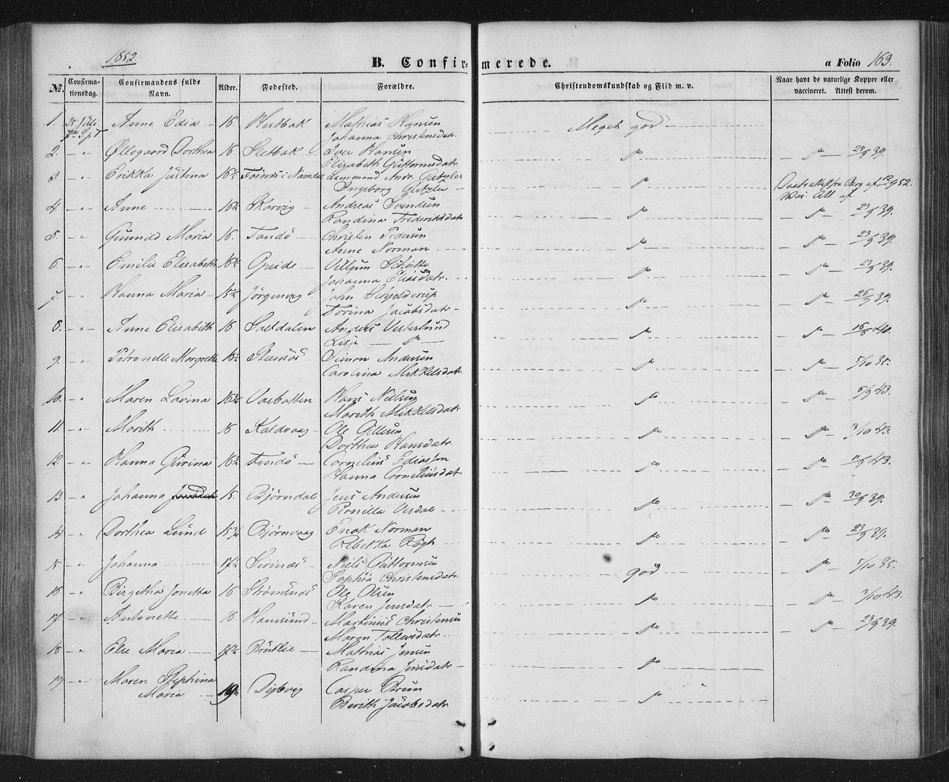 Ministerialprotokoller, klokkerbøker og fødselsregistre - Nordland, AV/SAT-A-1459/859/L0844: Parish register (official) no. 859A04, 1849-1862, p. 163