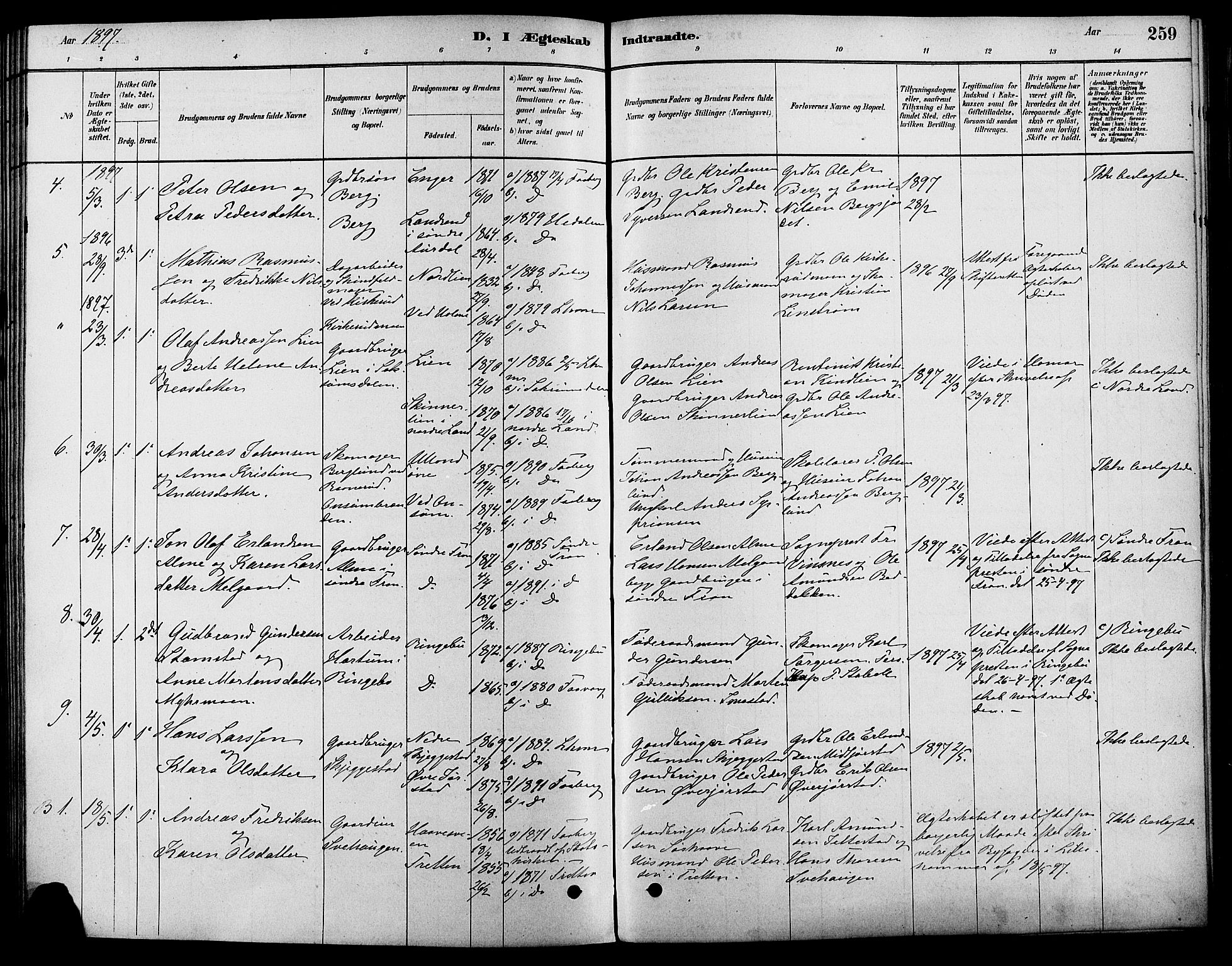 Fåberg prestekontor, SAH/PREST-086/H/Ha/Haa/L0008: Parish register (official) no. 8, 1879-1898, p. 259