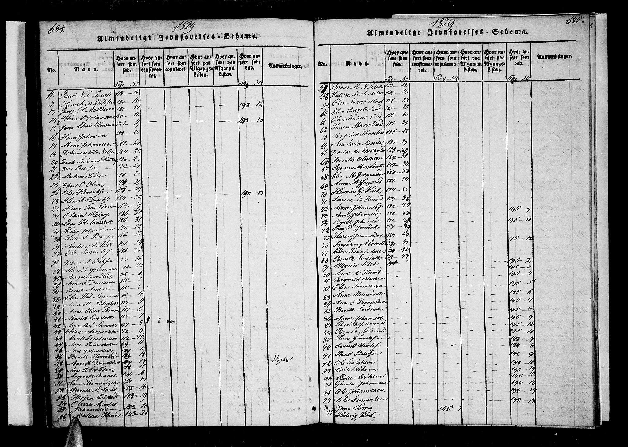 Lyngen sokneprestembete, AV/SATØ-S-1289/H/He/Hea/L0003kirke: Parish register (official) no. 3, 1822-1838, p. 684-685