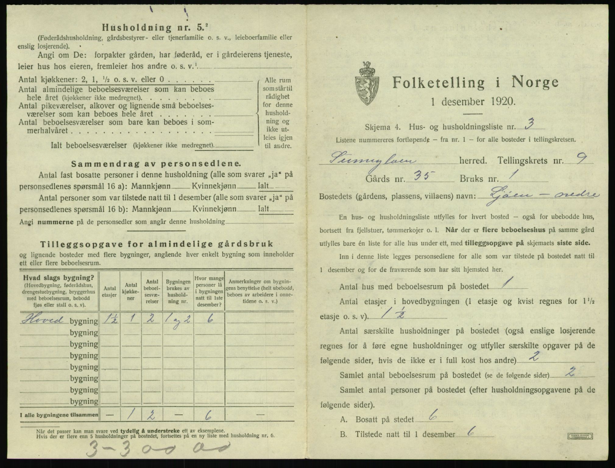 SAT, 1920 census for Sunnylven, 1920, p. 422