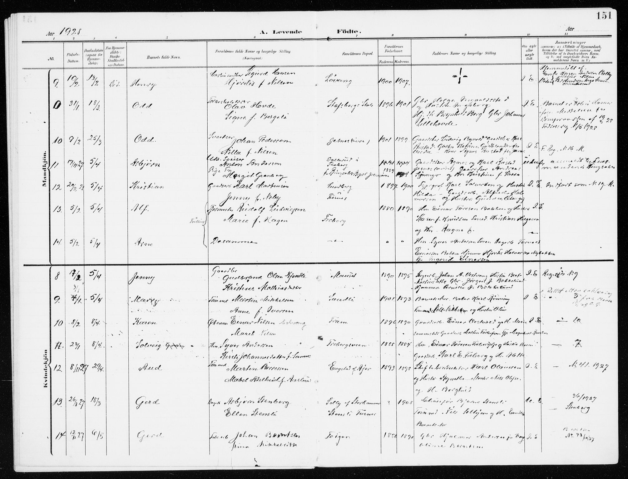 Furnes prestekontor, AV/SAH-PREST-012/K/Ka/L0001: Parish register (official) no. 1, 1907-1935, p. 151