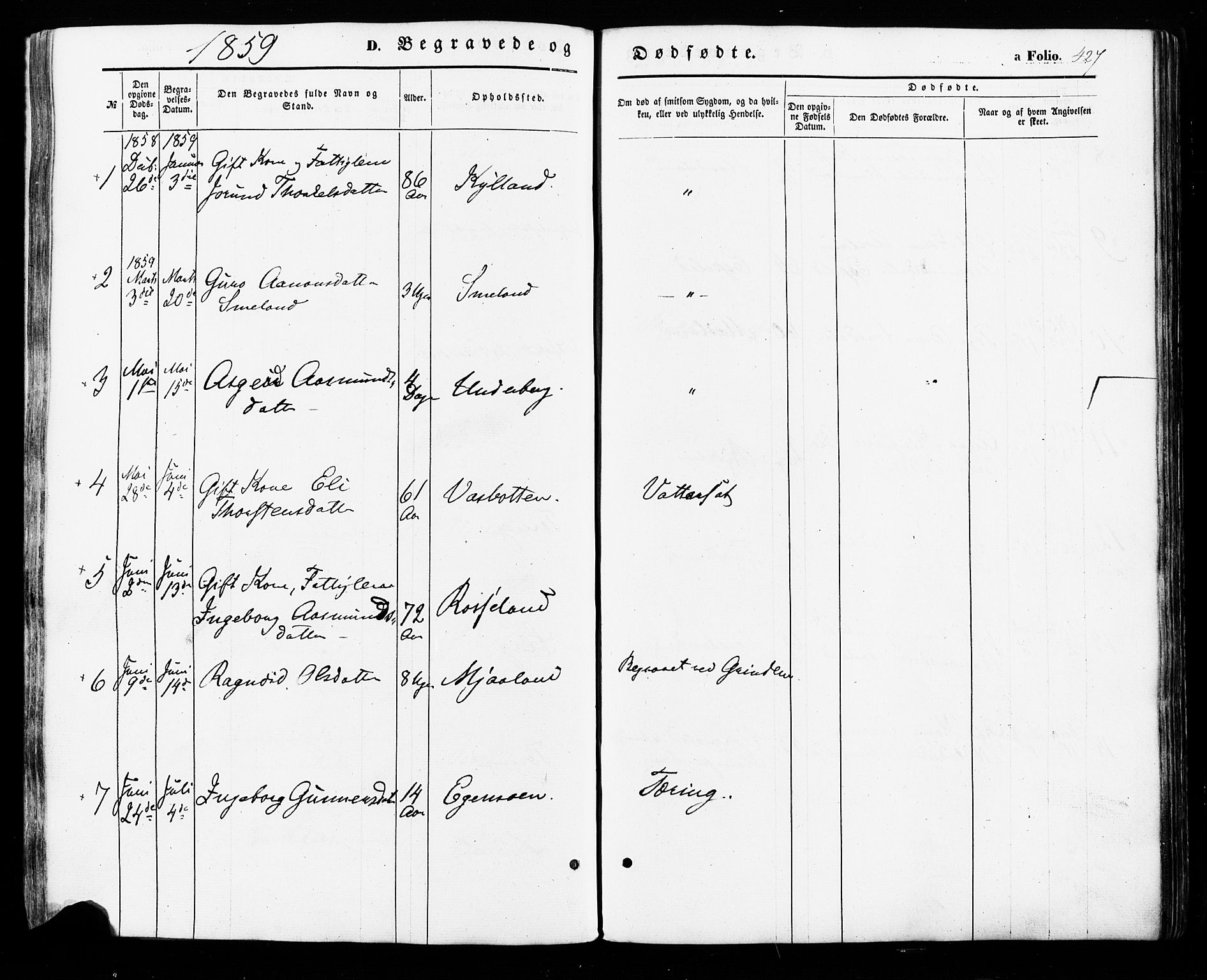 Åseral sokneprestkontor, SAK/1111-0051/F/Fa/L0002: Parish register (official) no. A 2, 1854-1884, p. 427