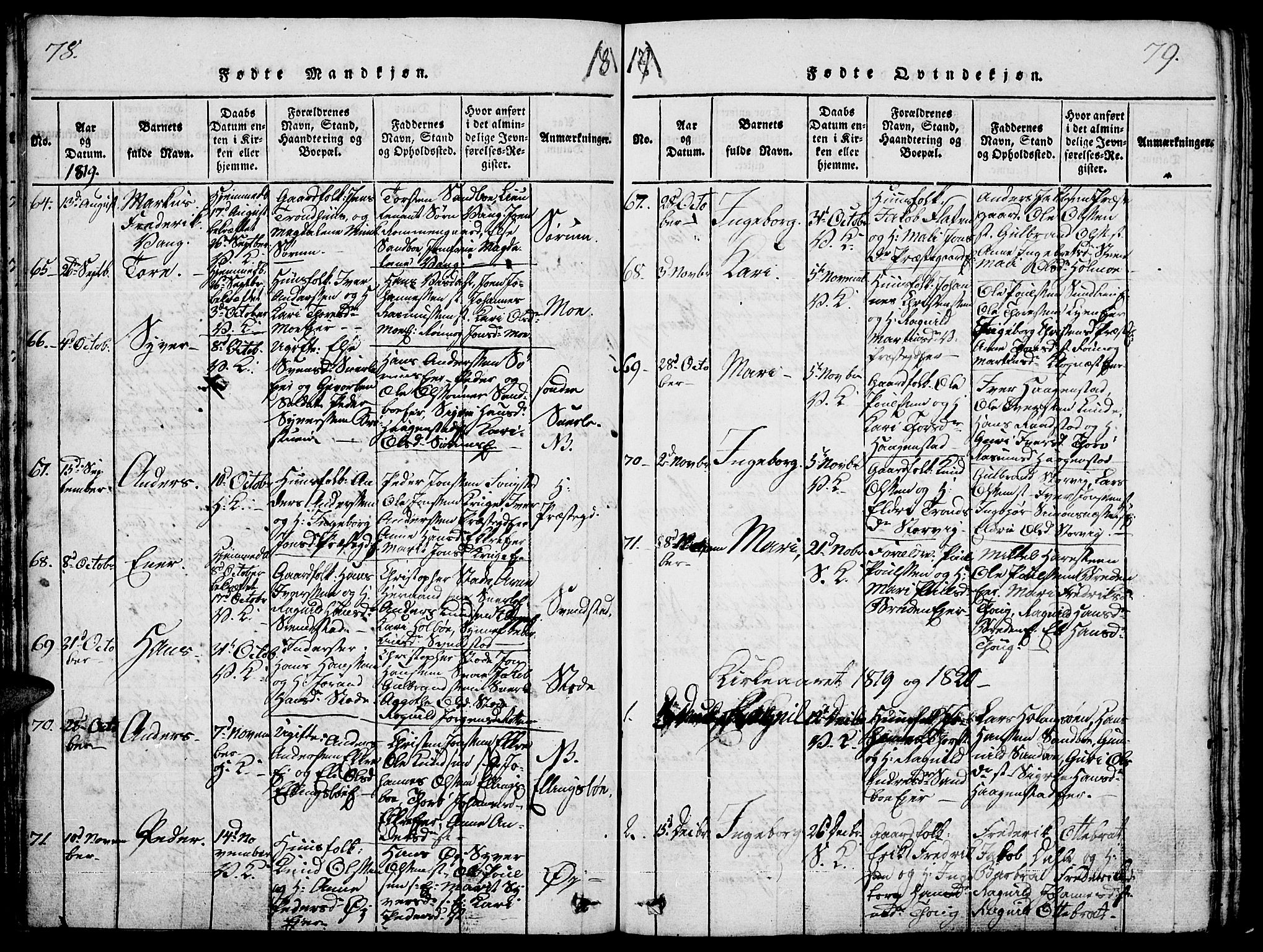 Vågå prestekontor, SAH/PREST-076/H/Ha/Haa/L0003: Parish register (official) no. 3, 1815-1827, p. 78-79
