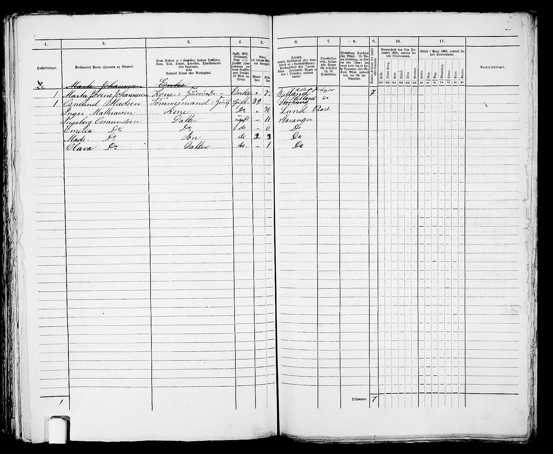 RA, 1865 census for Stavanger, 1865, p. 2280