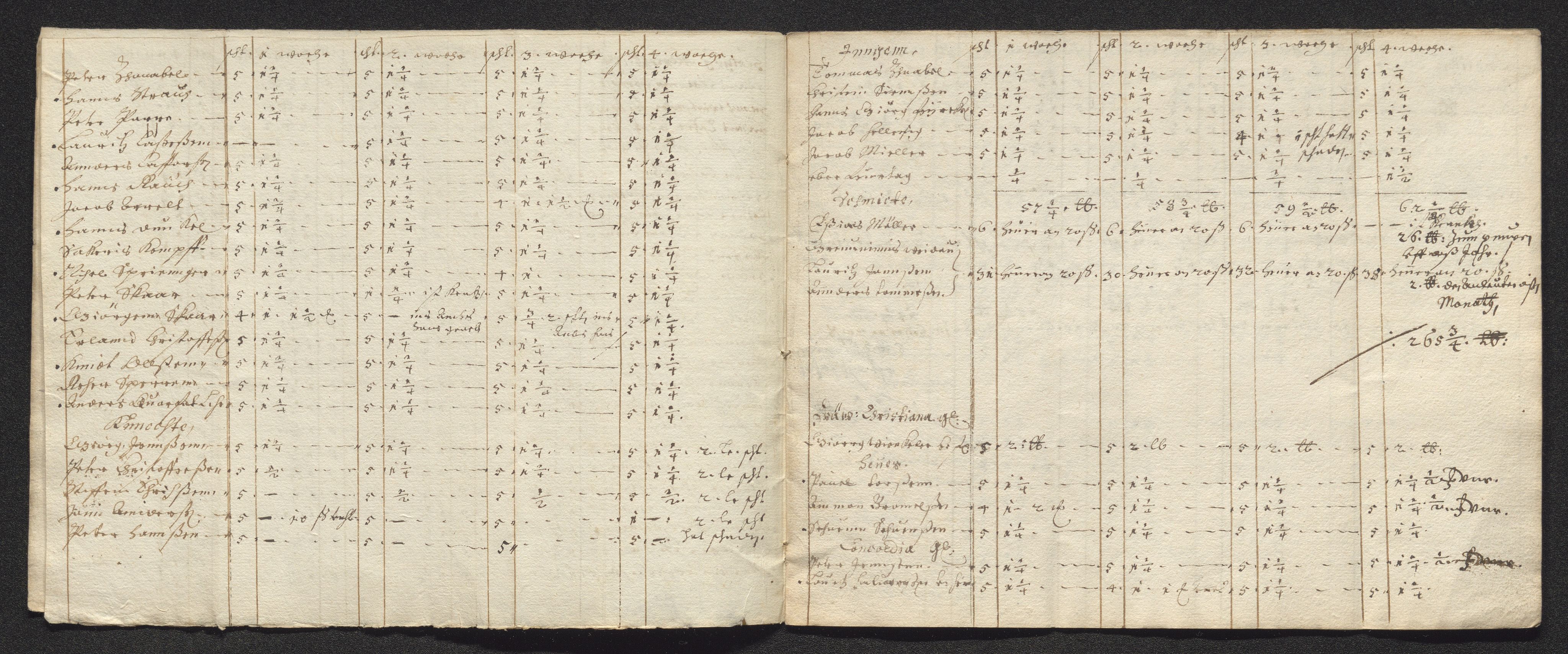 Kongsberg Sølvverk 1623-1816, AV/SAKO-EA-3135/001/D/Dc/Dcd/L0021: Utgiftsregnskap for gruver m.m. , 1645-1646, p. 375