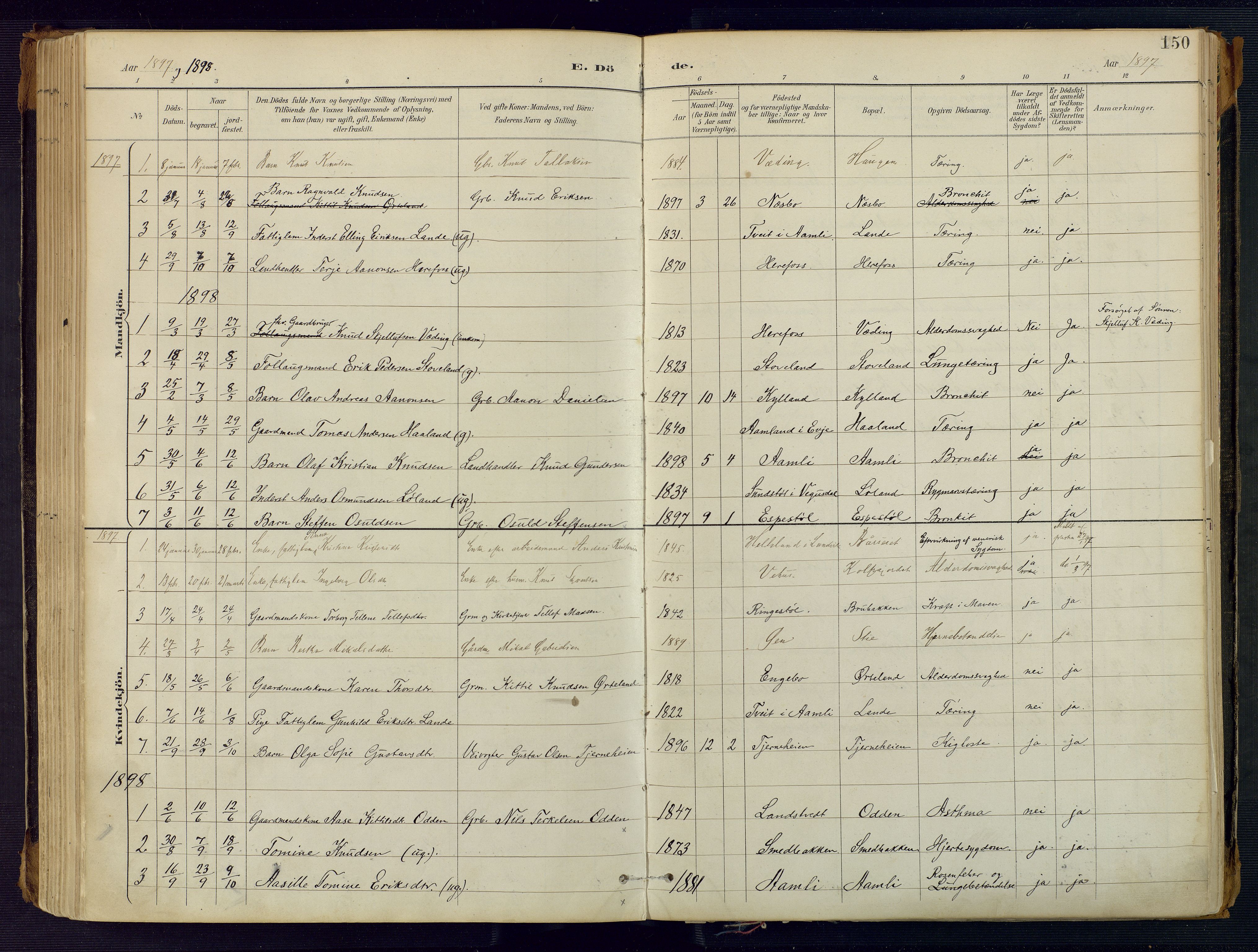 Herefoss sokneprestkontor, SAK/1111-0019/F/Fa/Faa/L0003: Parish register (official) no. A 3, 1887-1930, p. 150