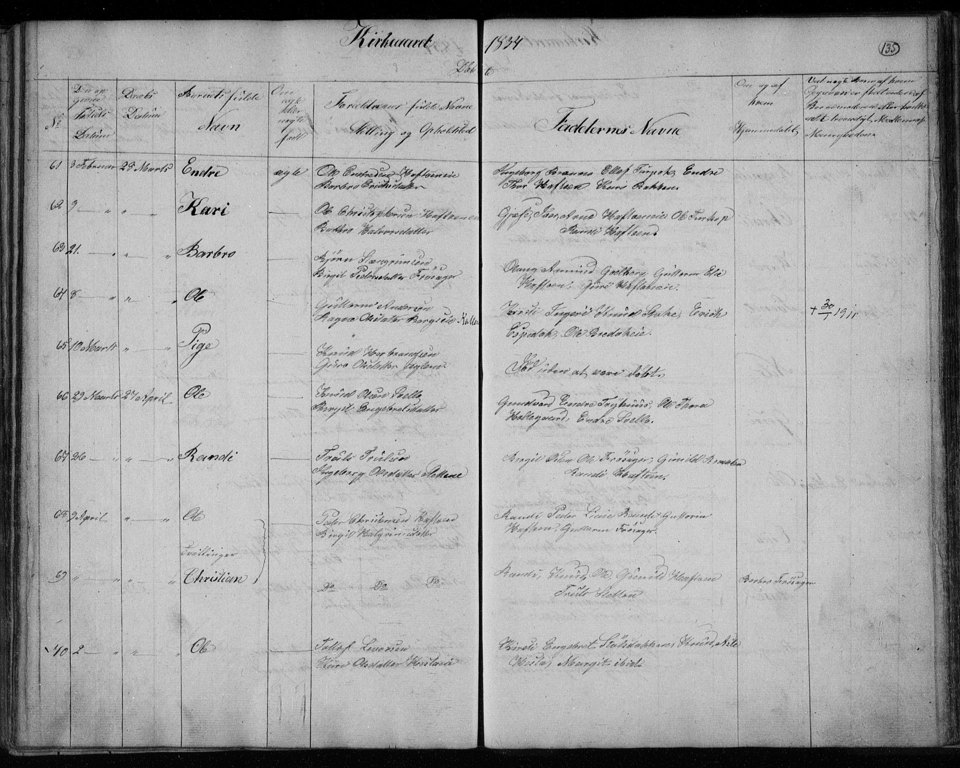 Gol kirkebøker, AV/SAKO-A-226/F/Fa/L0001: Parish register (official) no. I 1, 1821-1837, p. 135