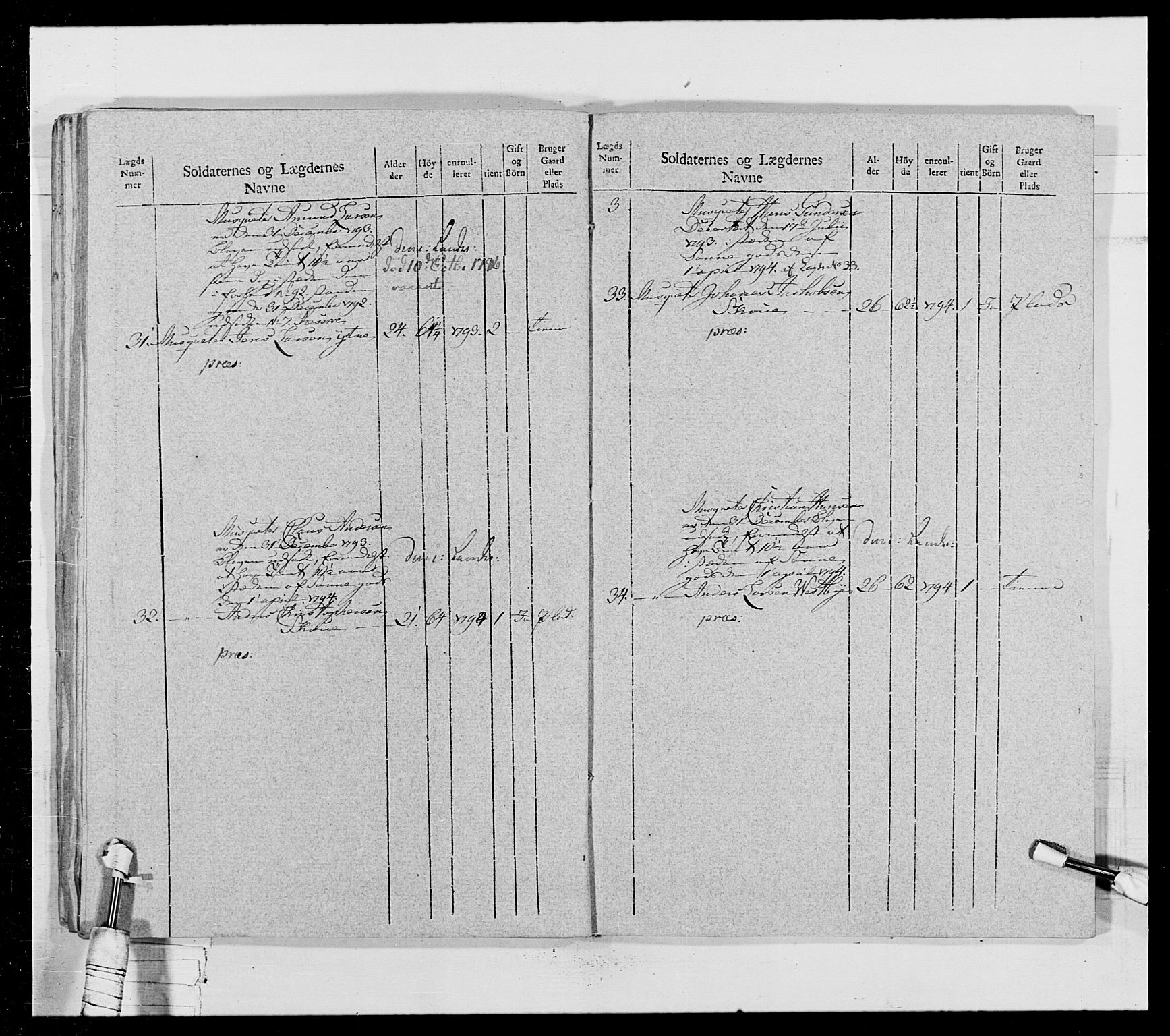 Generalitets- og kommissariatskollegiet, Det kongelige norske kommissariatskollegium, AV/RA-EA-5420/E/Eh/L0028: Sønnafjelske gevorbne infanteriregiment, 1766-1795, p. 359