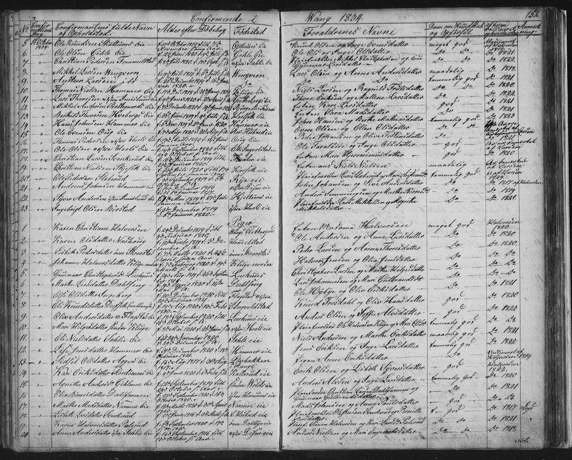 Vang prestekontor, Hedmark, SAH/PREST-008/H/Ha/Hab/L0008: Parish register (copy) no. 8, 1832-1854, p. 152