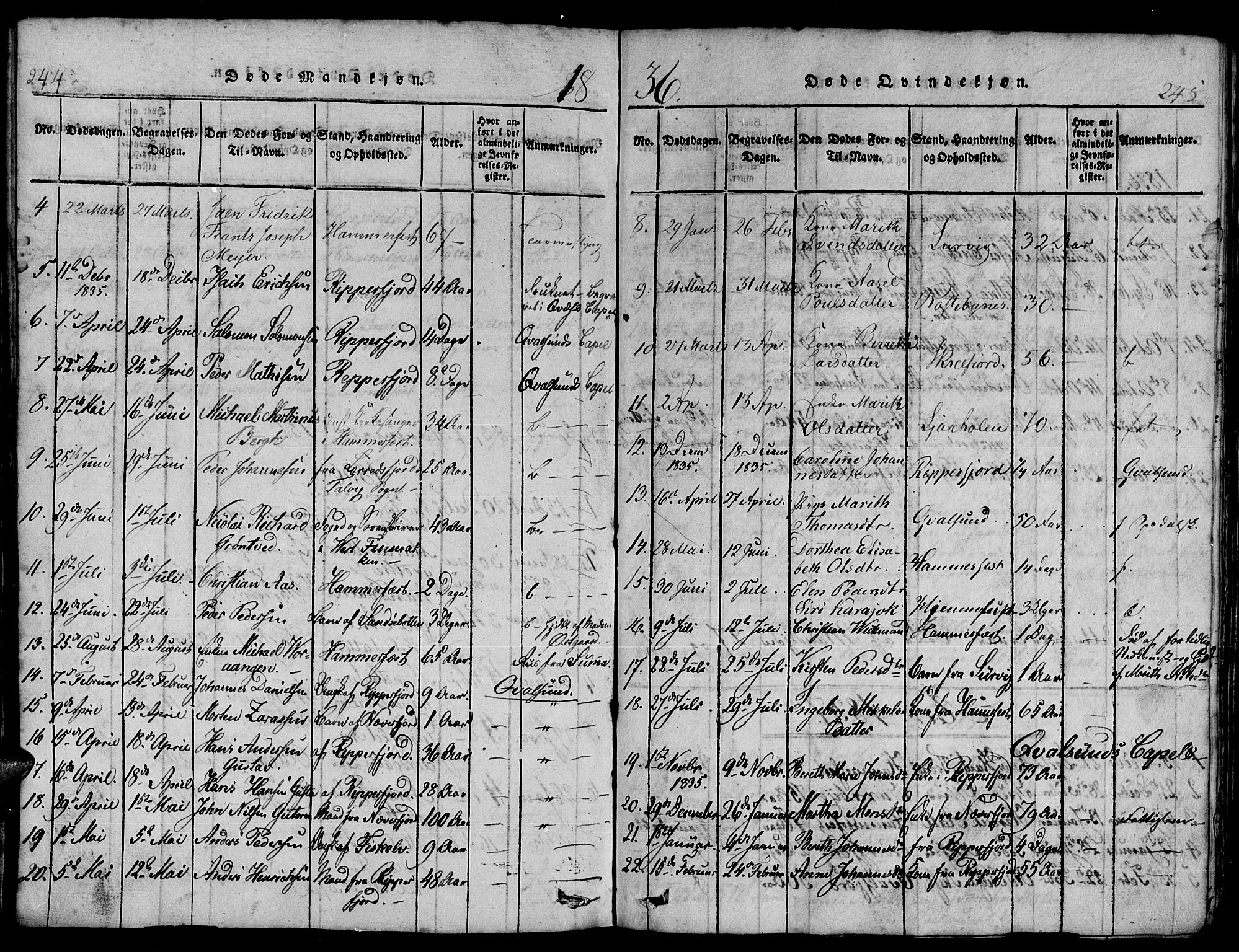 Hammerfest sokneprestkontor, SATØ/S-1347/H/Hb/L0001.klokk: Parish register (copy) no. 1, 1822-1850, p. 244-245