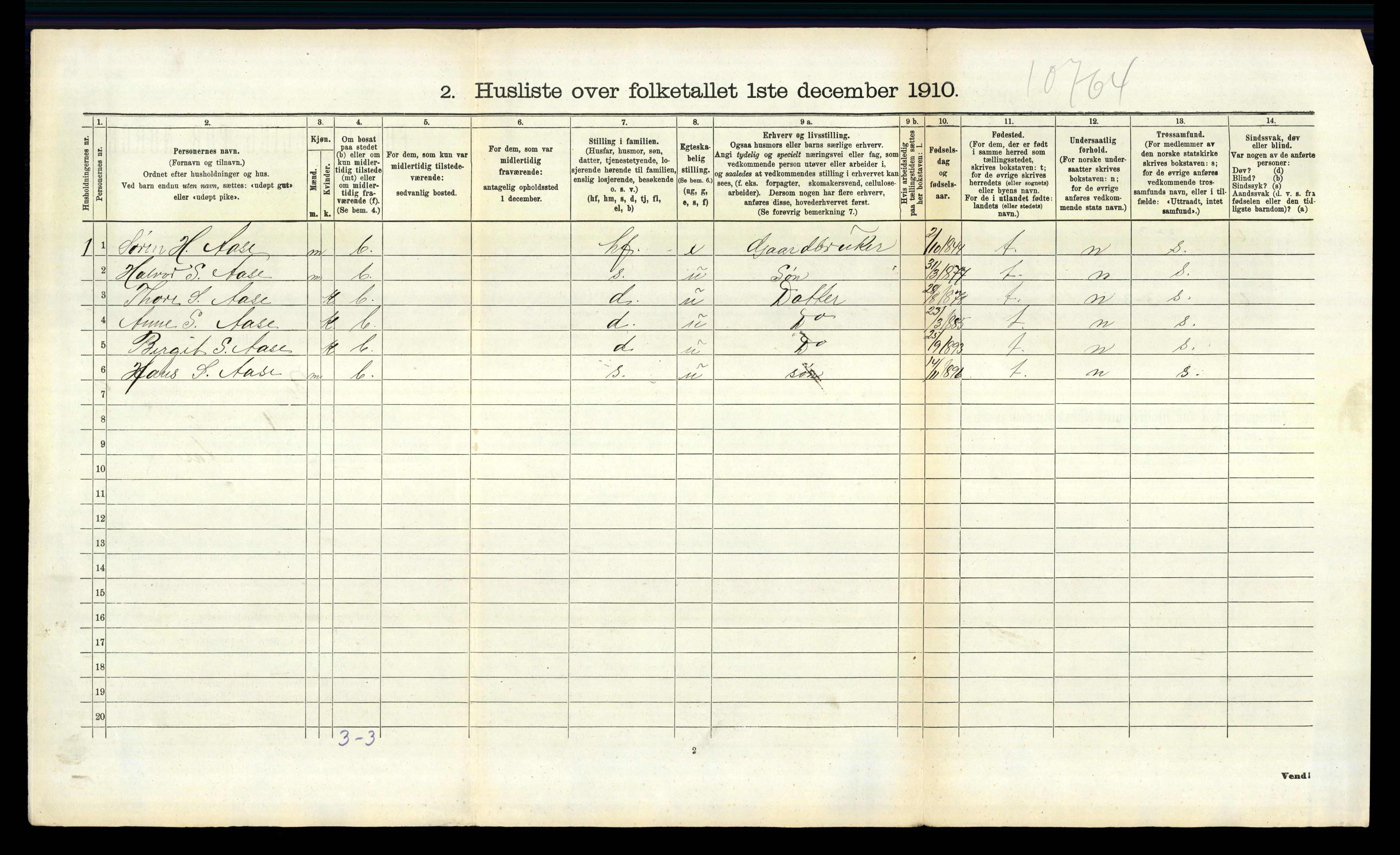 RA, 1910 census for Bø, 1910, p. 1038