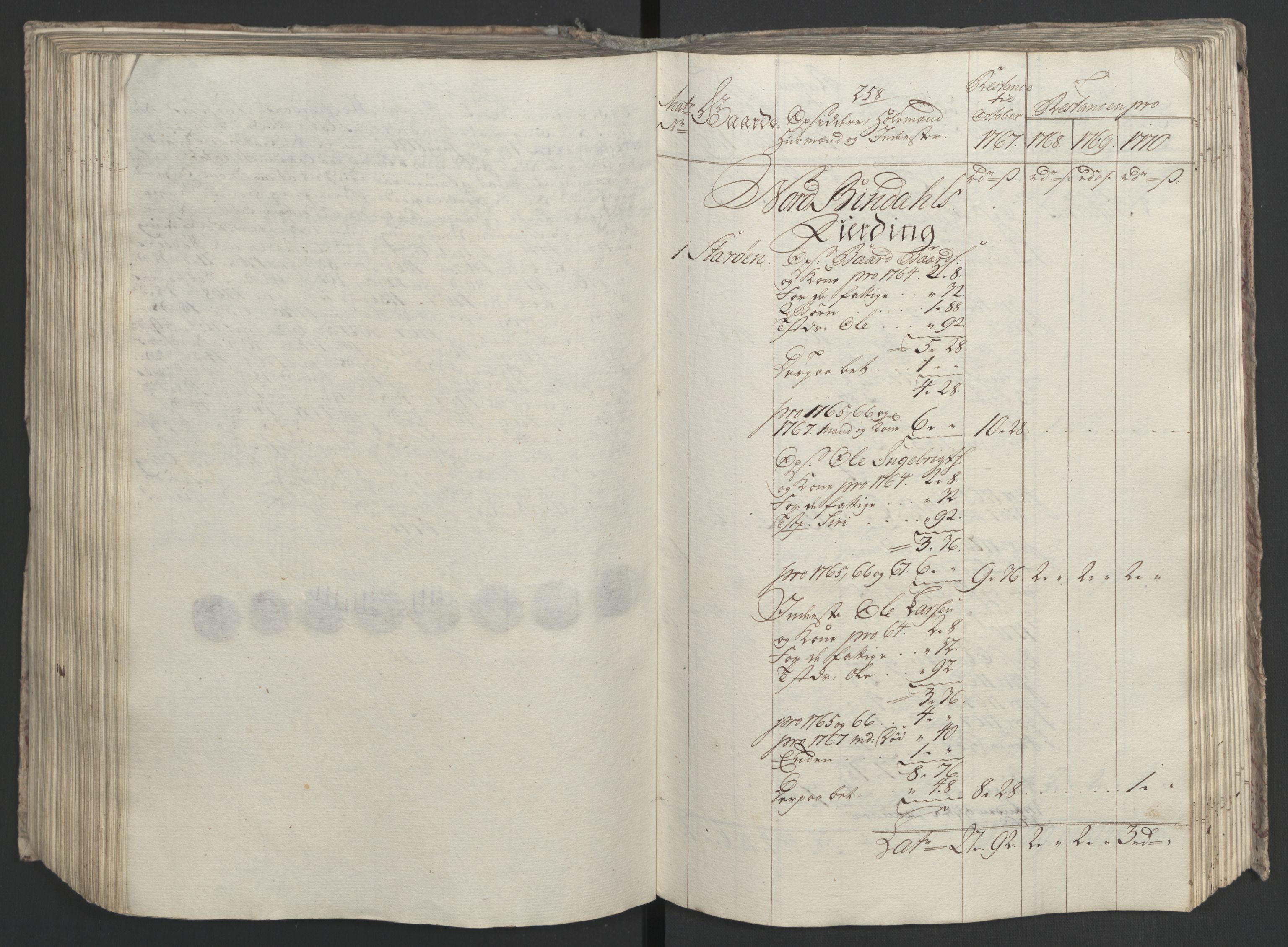 Rentekammeret inntil 1814, Realistisk ordnet avdeling, RA/EA-4070/Ol/L0023: [Gg 10]: Ekstraskatten, 23.09.1762. Helgeland (restanseregister), 1767-1772, p. 517