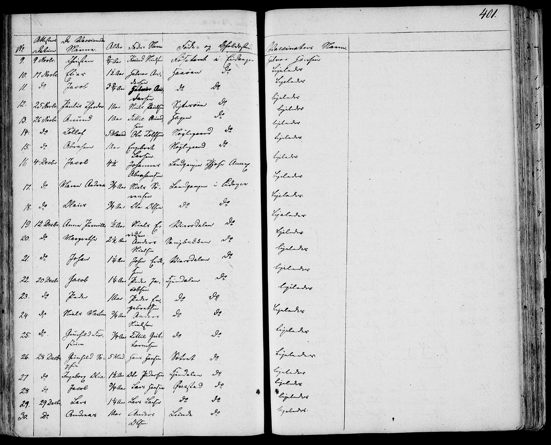 Eidanger kirkebøker, AV/SAKO-A-261/F/Fa/L0008: Parish register (official) no. 8, 1831-1858, p. 401