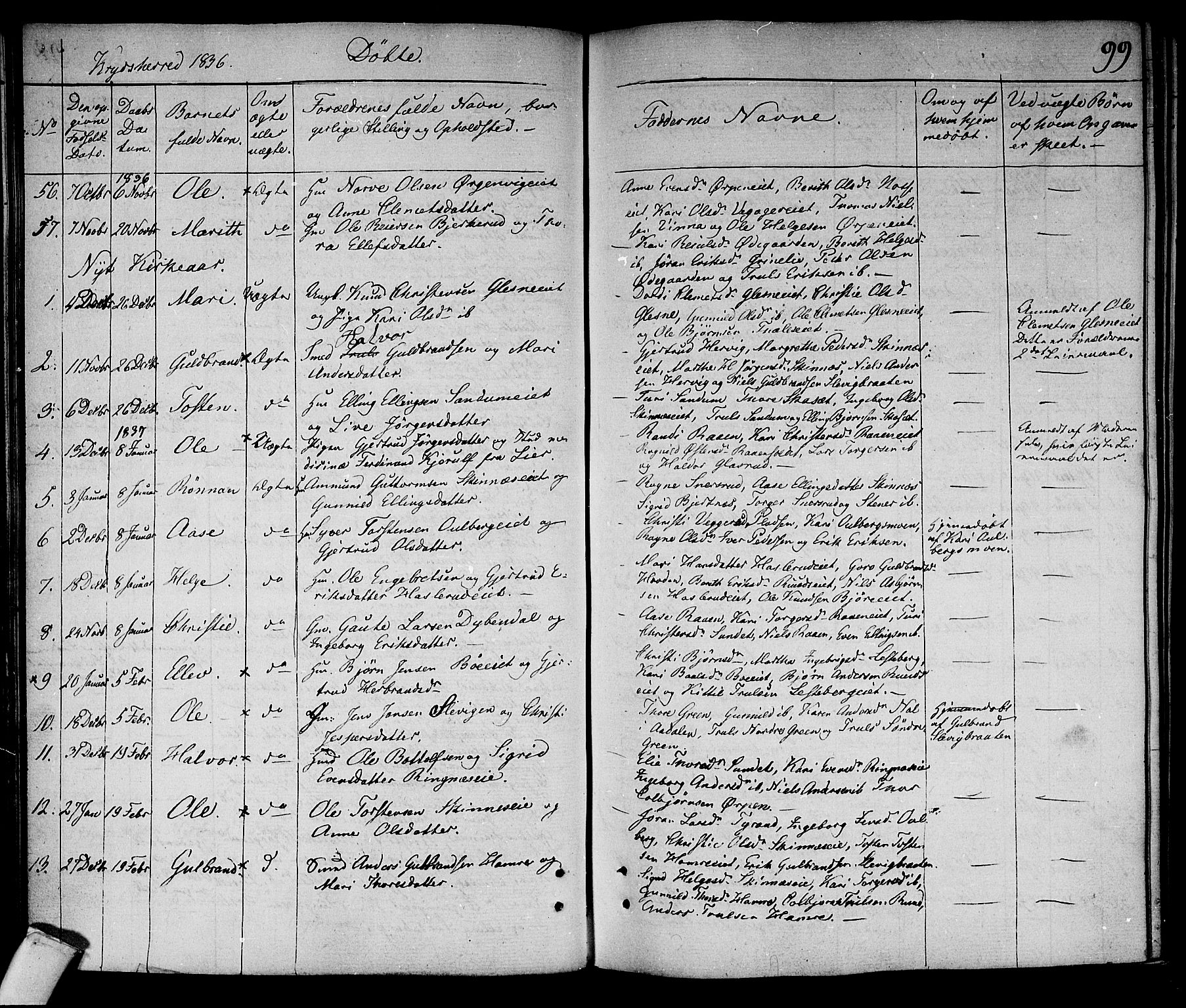 Sigdal kirkebøker, AV/SAKO-A-245/F/Fa/L0006: Parish register (official) no. I 6 /3, 1829-1843, p. 99