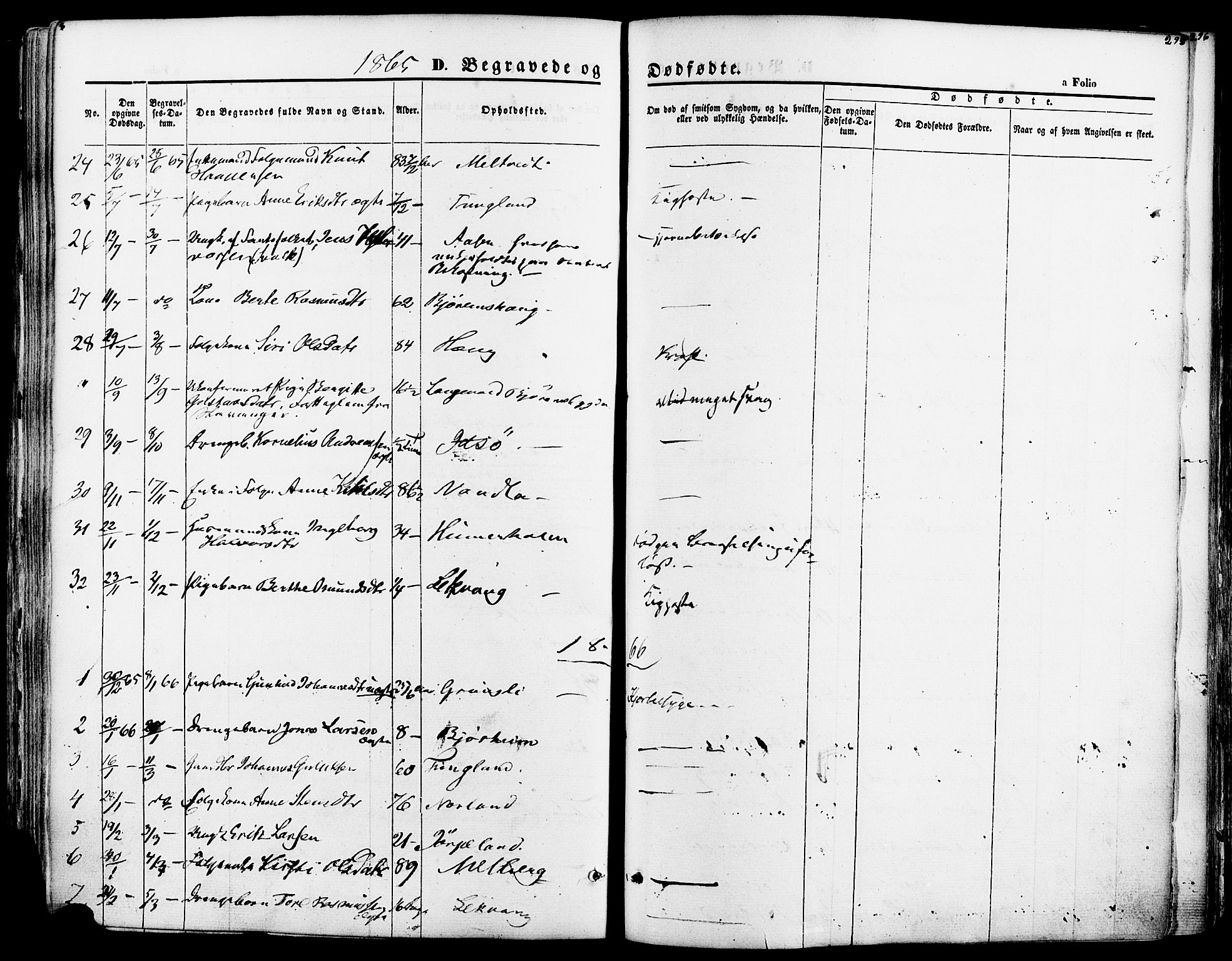Strand sokneprestkontor, SAST/A-101828/H/Ha/Haa/L0007: Parish register (official) no. A 7, 1855-1881, p. 293