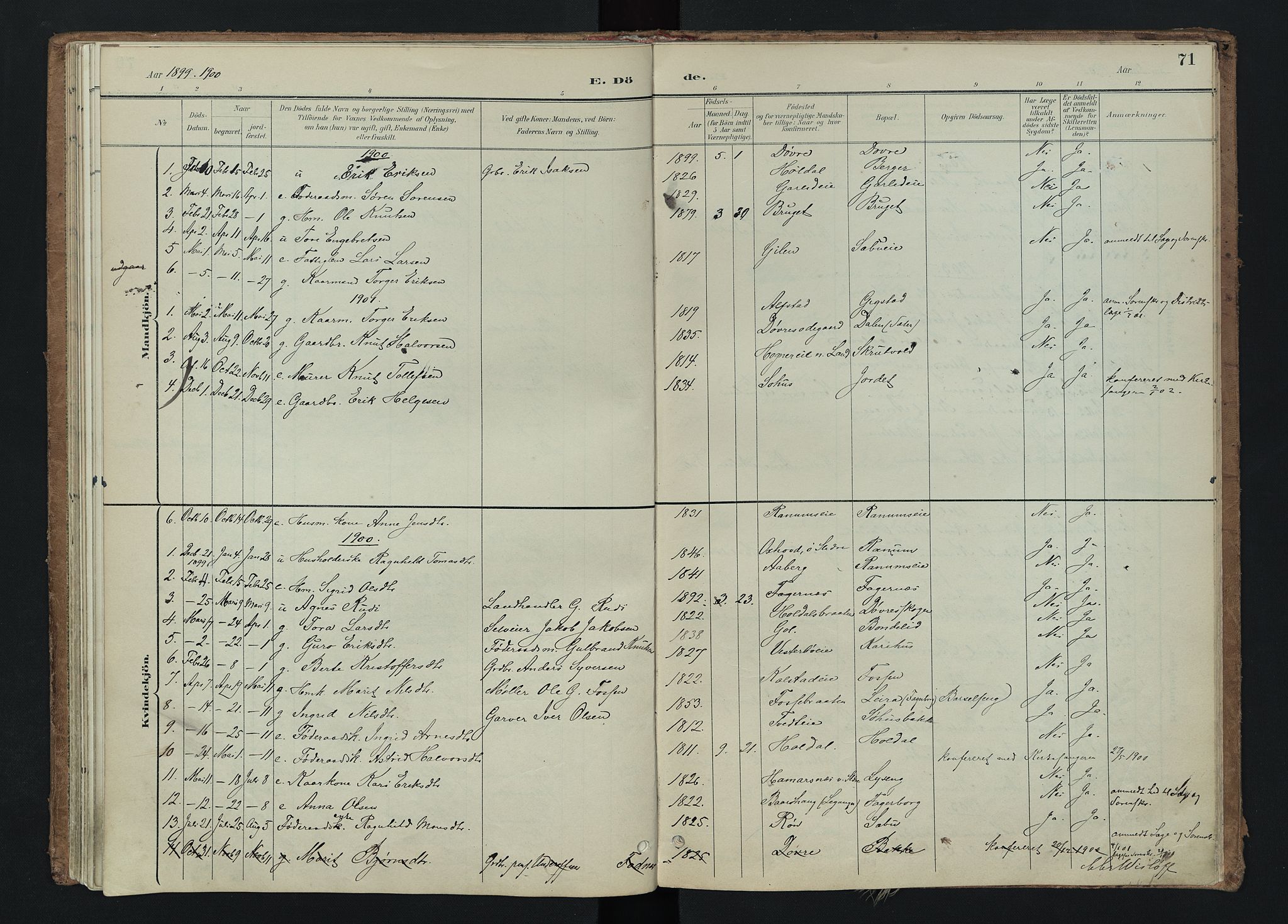 Nord-Aurdal prestekontor, SAH/PREST-132/H/Ha/Haa/L0015: Parish register (official) no. 15, 1896-1914, p. 71