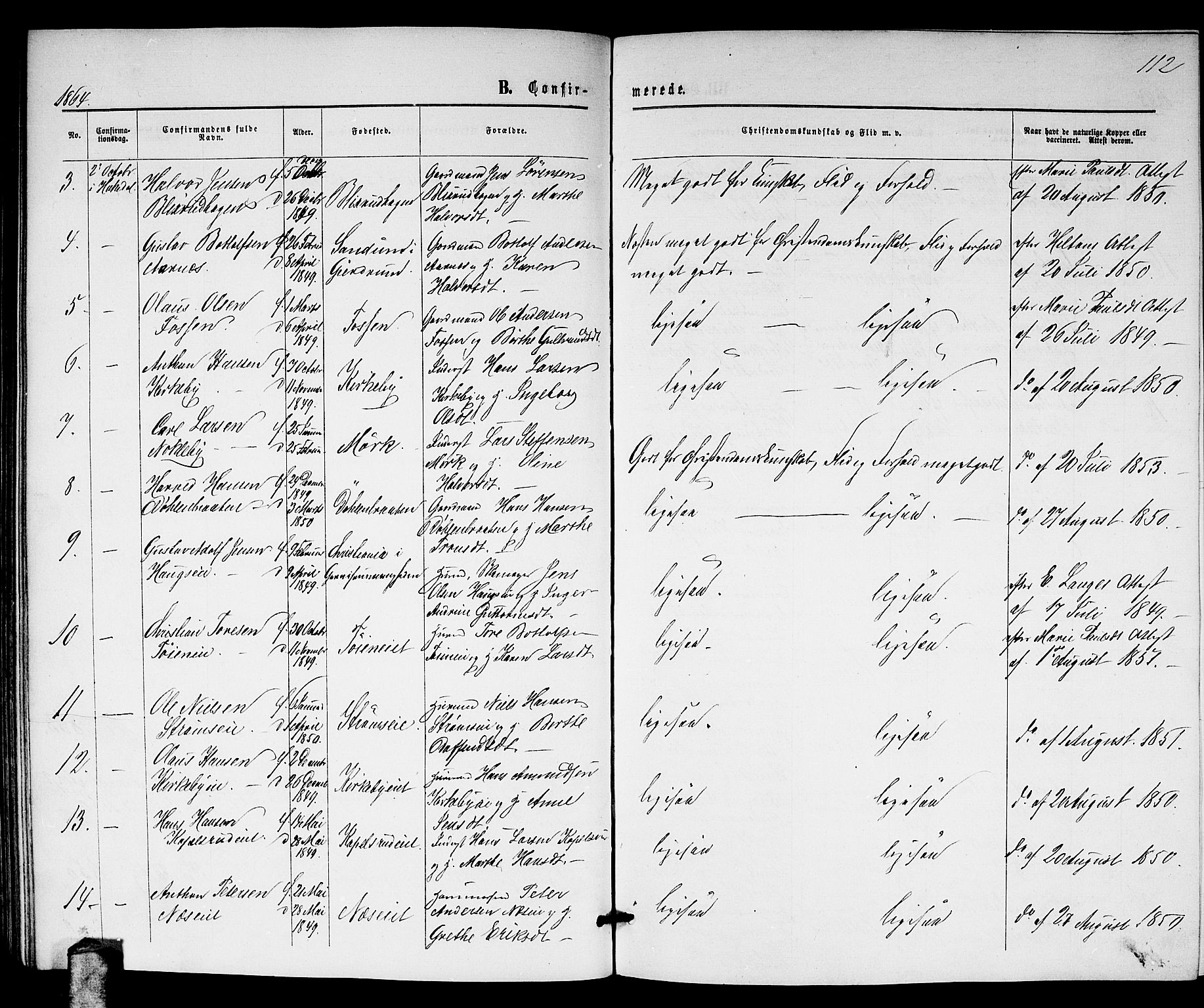 Nittedal prestekontor Kirkebøker, AV/SAO-A-10365a/G/Gb/L0001: Parish register (copy) no. II 1, 1859-1878, p. 112