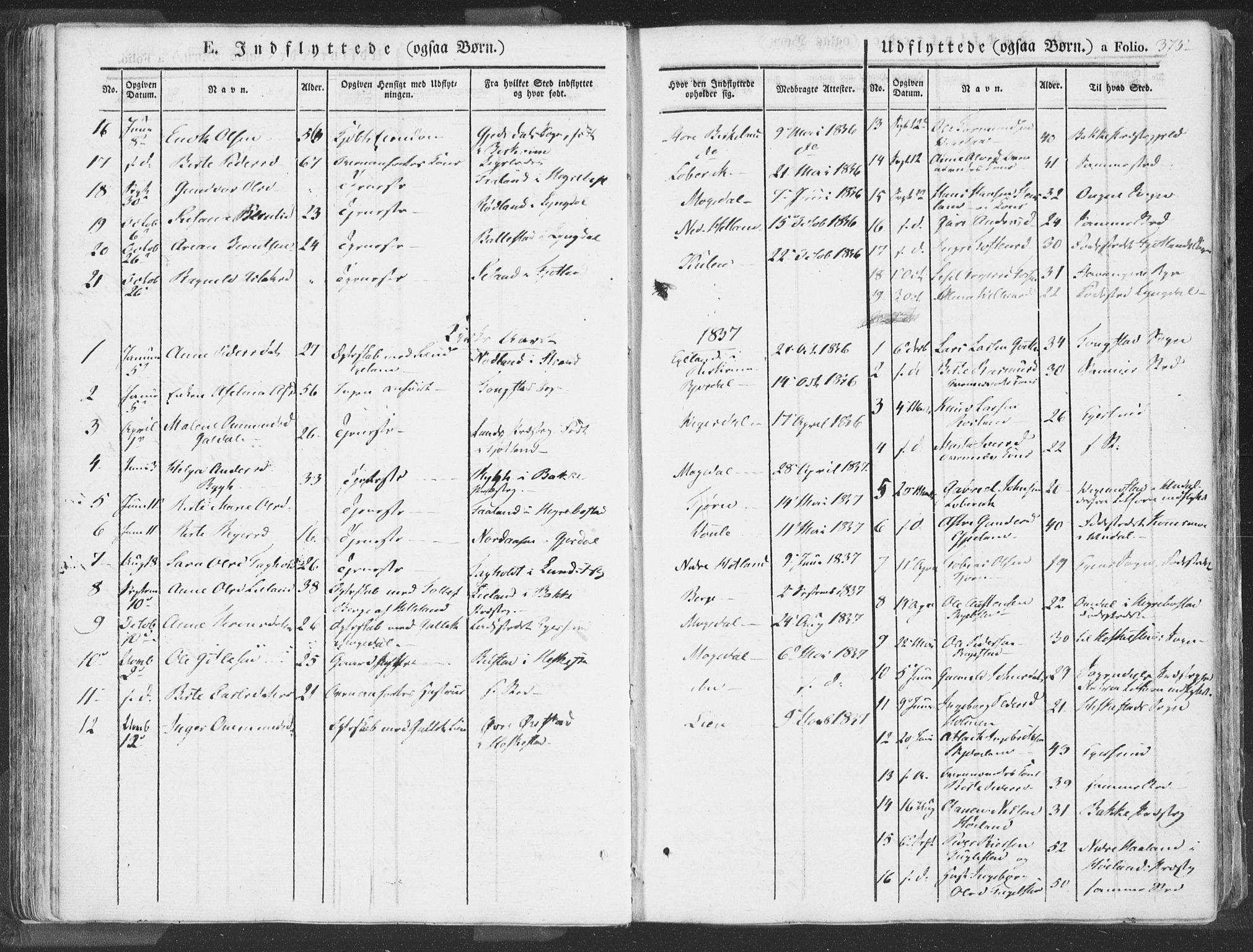 Helleland sokneprestkontor, SAST/A-101810: Parish register (official) no. A 6.2, 1834-1863, p. 375