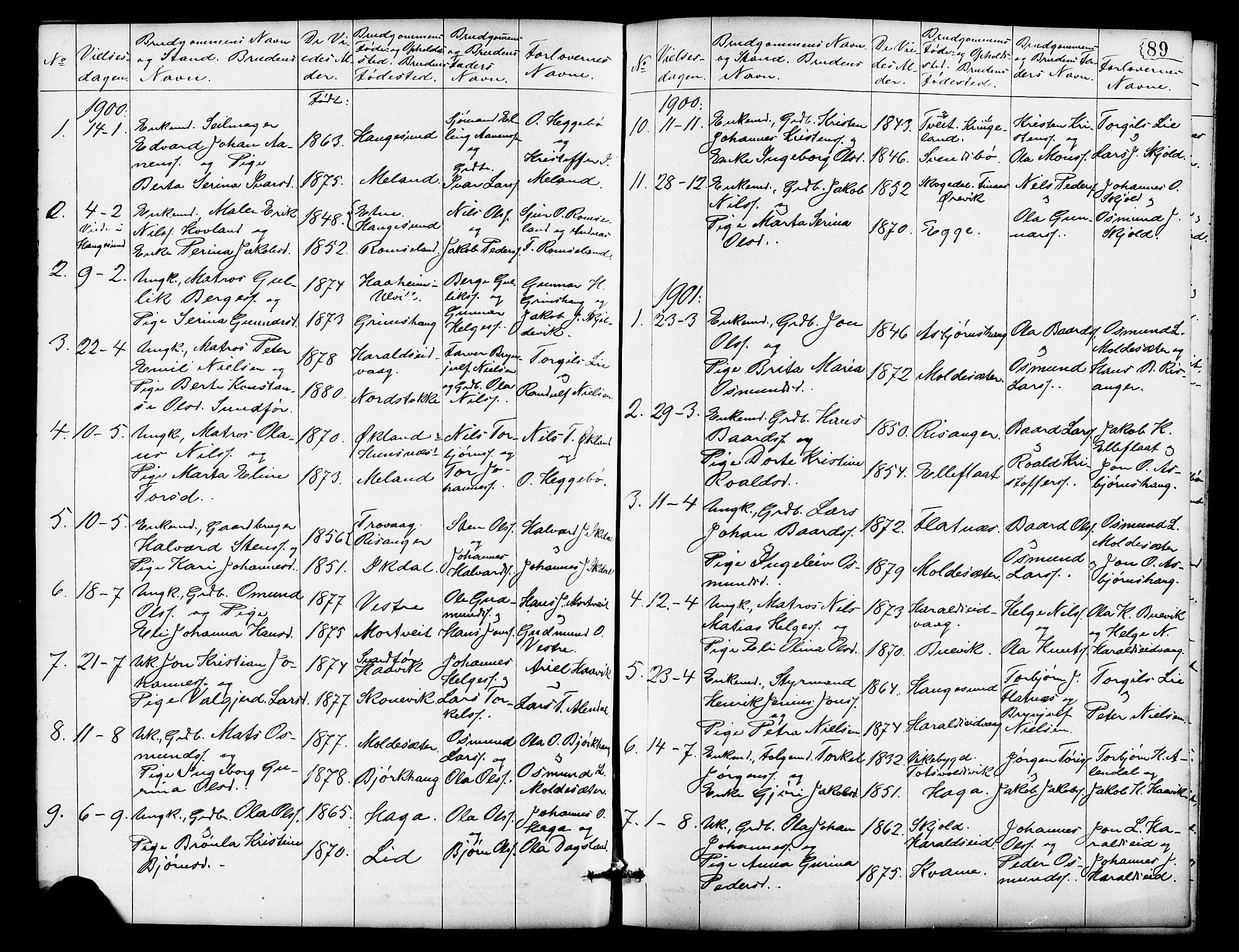 Skjold sokneprestkontor, AV/SAST-A-101847/H/Ha/Hab/L0007: Parish register (copy) no. B 7, 1885-1906, p. 89