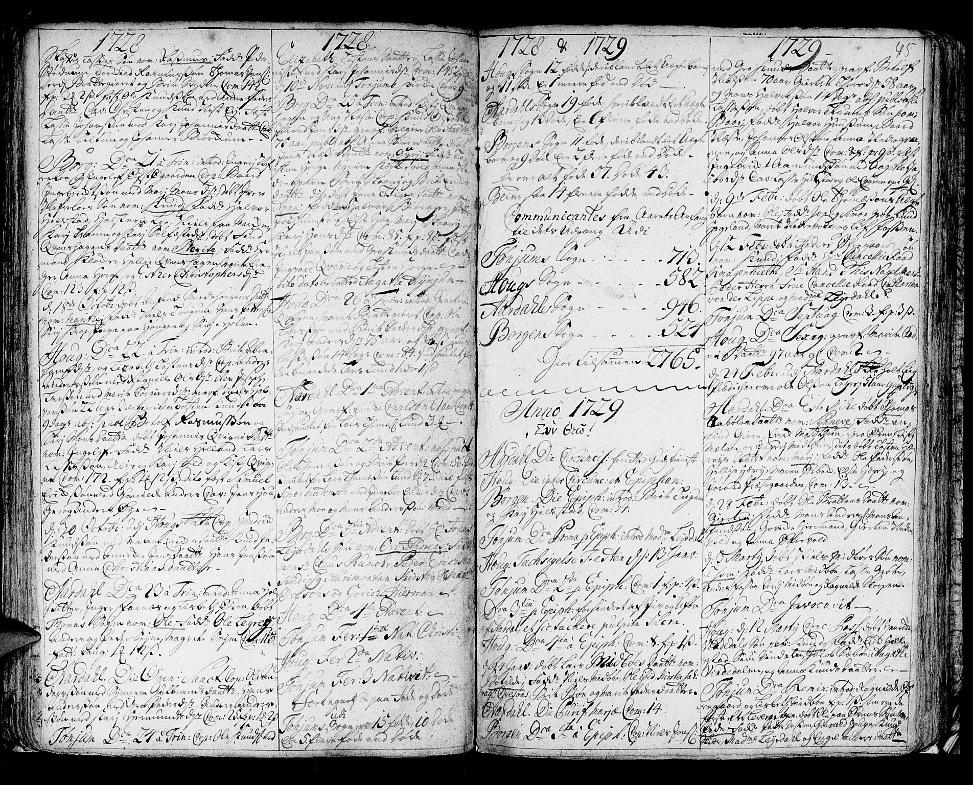 Lærdal sokneprestembete, SAB/A-81201: Parish register (official) no. A 1, 1711-1752, p. 45