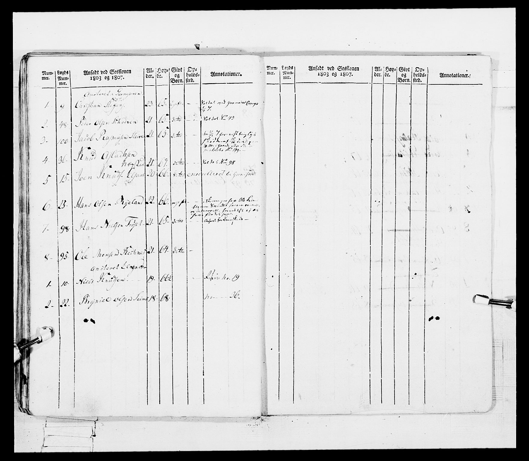 Generalitets- og kommissariatskollegiet, Det kongelige norske kommissariatskollegium, RA/EA-5420/E/Eh/L0097: Bergenhusiske nasjonale infanteriregiment, 1803-1807, p. 461