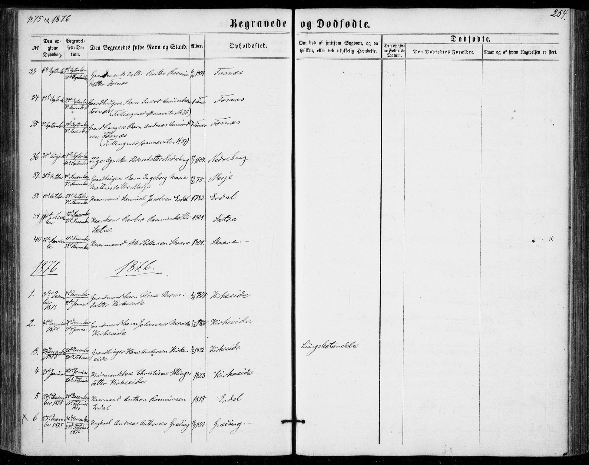 Stryn Sokneprestembete, AV/SAB-A-82501: Parish register (official) no. A 3, 1862-1877, p. 254