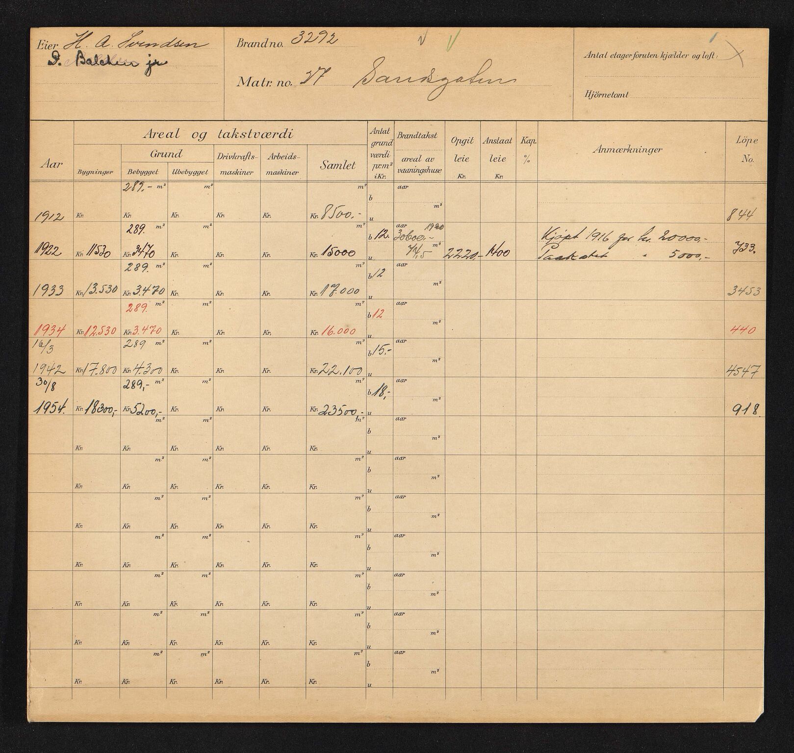 Stavanger kommune. Skattetakstvesenet, BYST/A-0440/F/Fa/Faa/L0038/0004: Skattetakstkort / Sandsgata 26 - 80