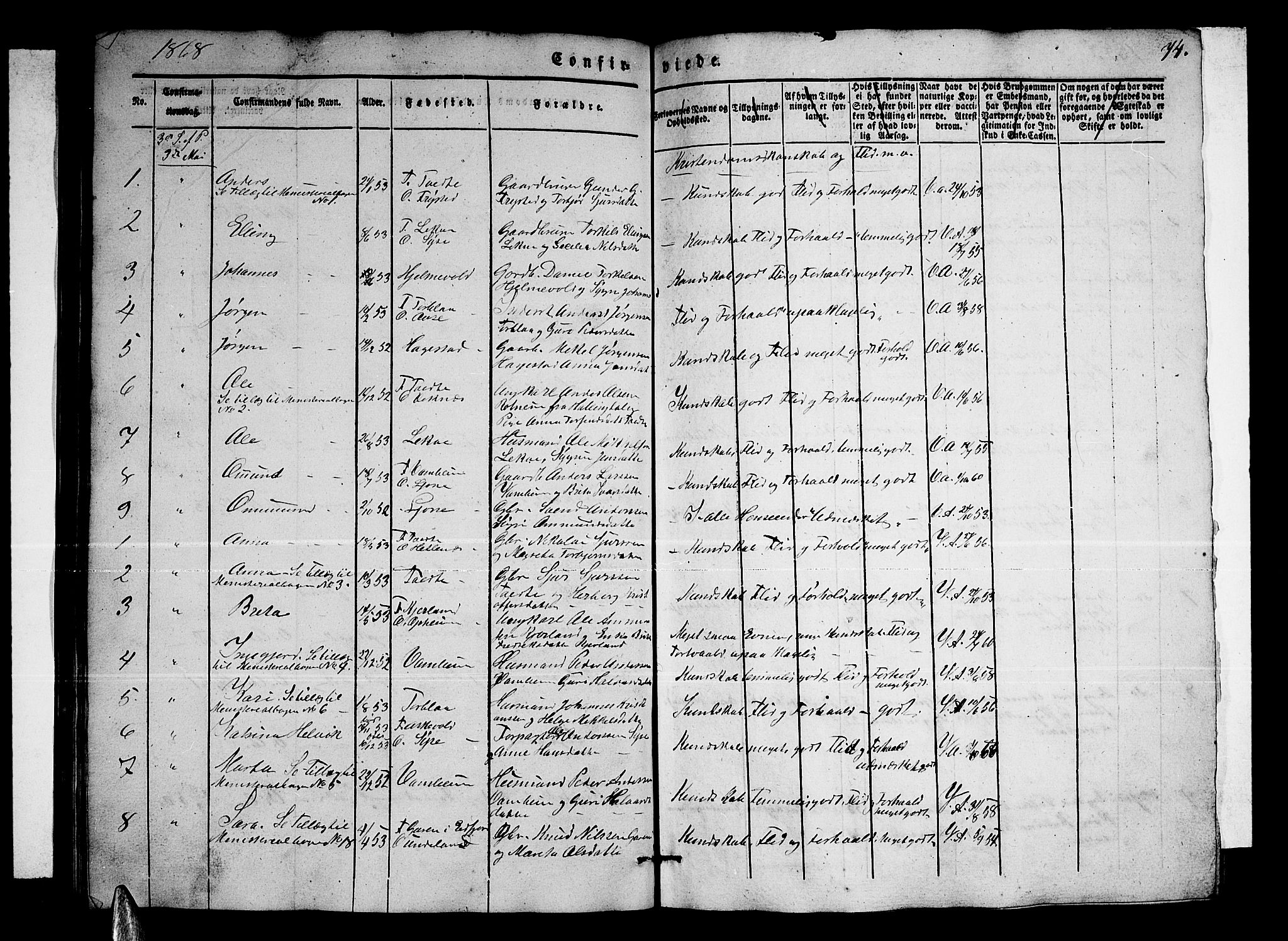 Ulvik sokneprestembete, SAB/A-78801/H/Hab: Parish register (copy) no. A 1, 1855-1868, p. 74