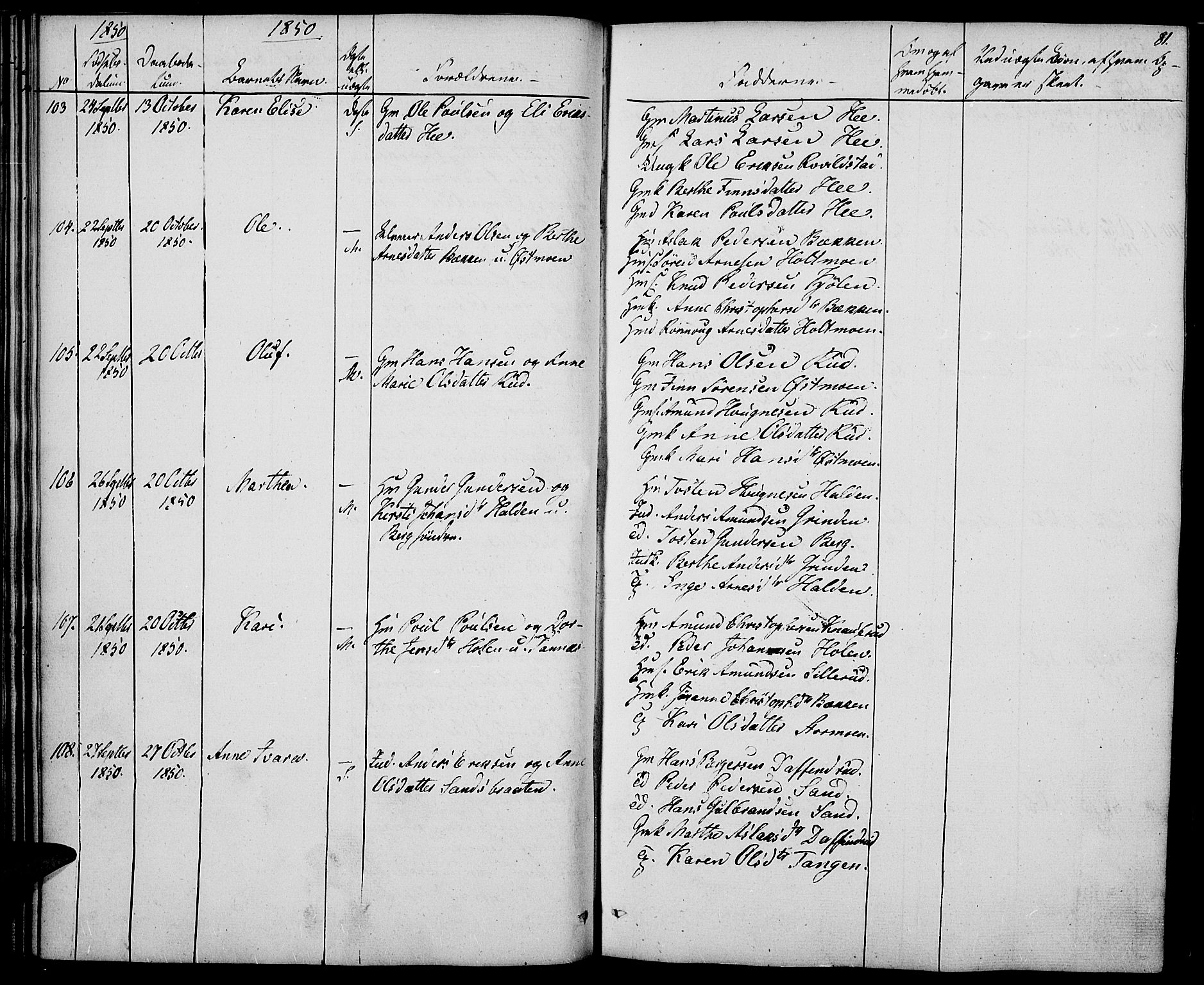 Nord-Odal prestekontor, AV/SAH-PREST-032/H/Ha/Haa/L0002: Parish register (official) no. 2, 1839-1850, p. 81