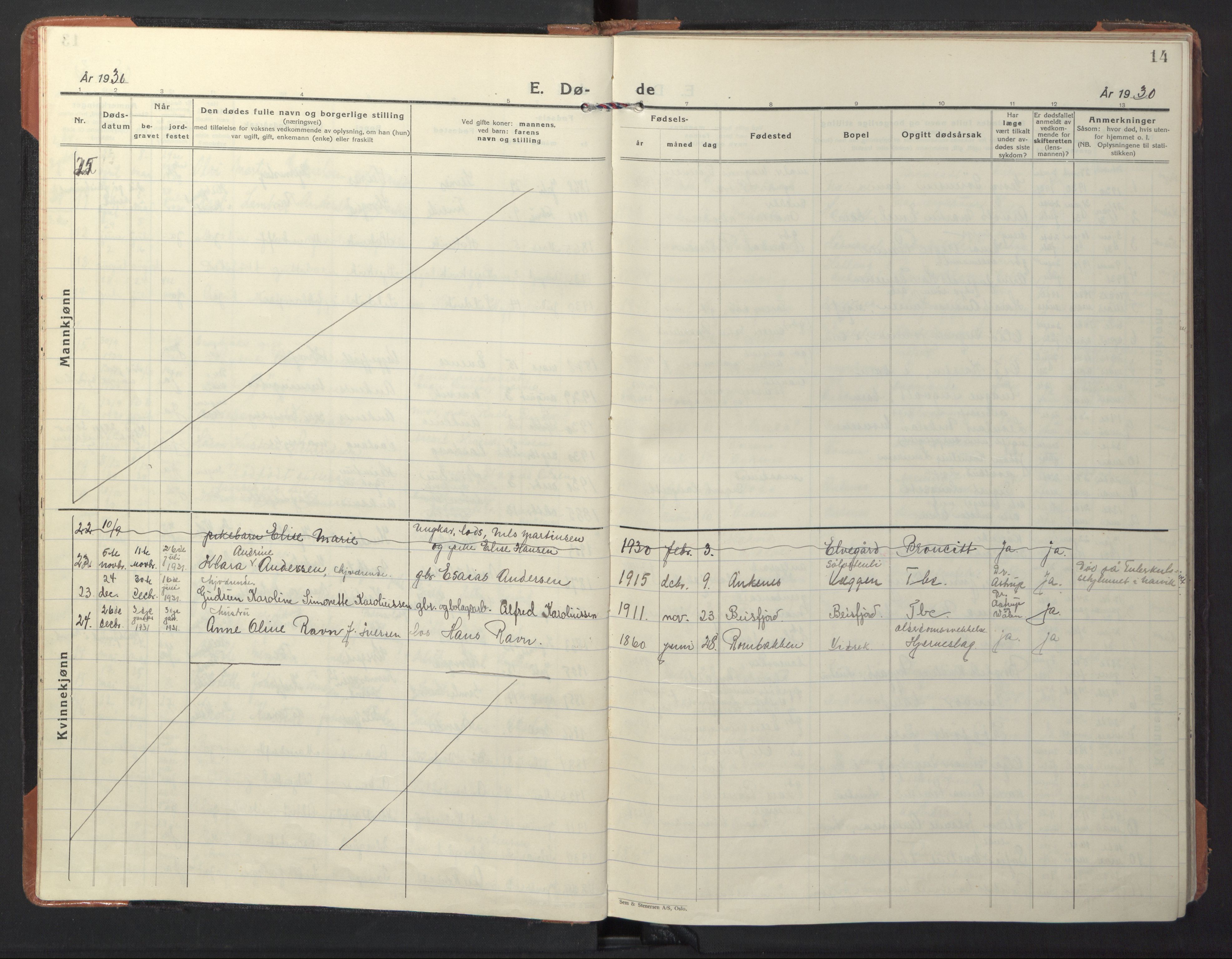 Ministerialprotokoller, klokkerbøker og fødselsregistre - Nordland, AV/SAT-A-1459/866/L0947: Parish register (official) no. 866A10, 1926-1958, p. 14