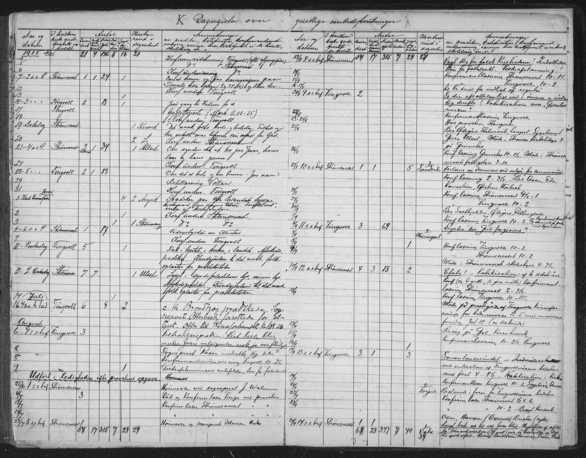 Ministerialprotokoller, klokkerbøker og fødselsregistre - Møre og Romsdal, AV/SAT-A-1454/586/L0988: Parish register (official) no. 586A14, 1893-1905