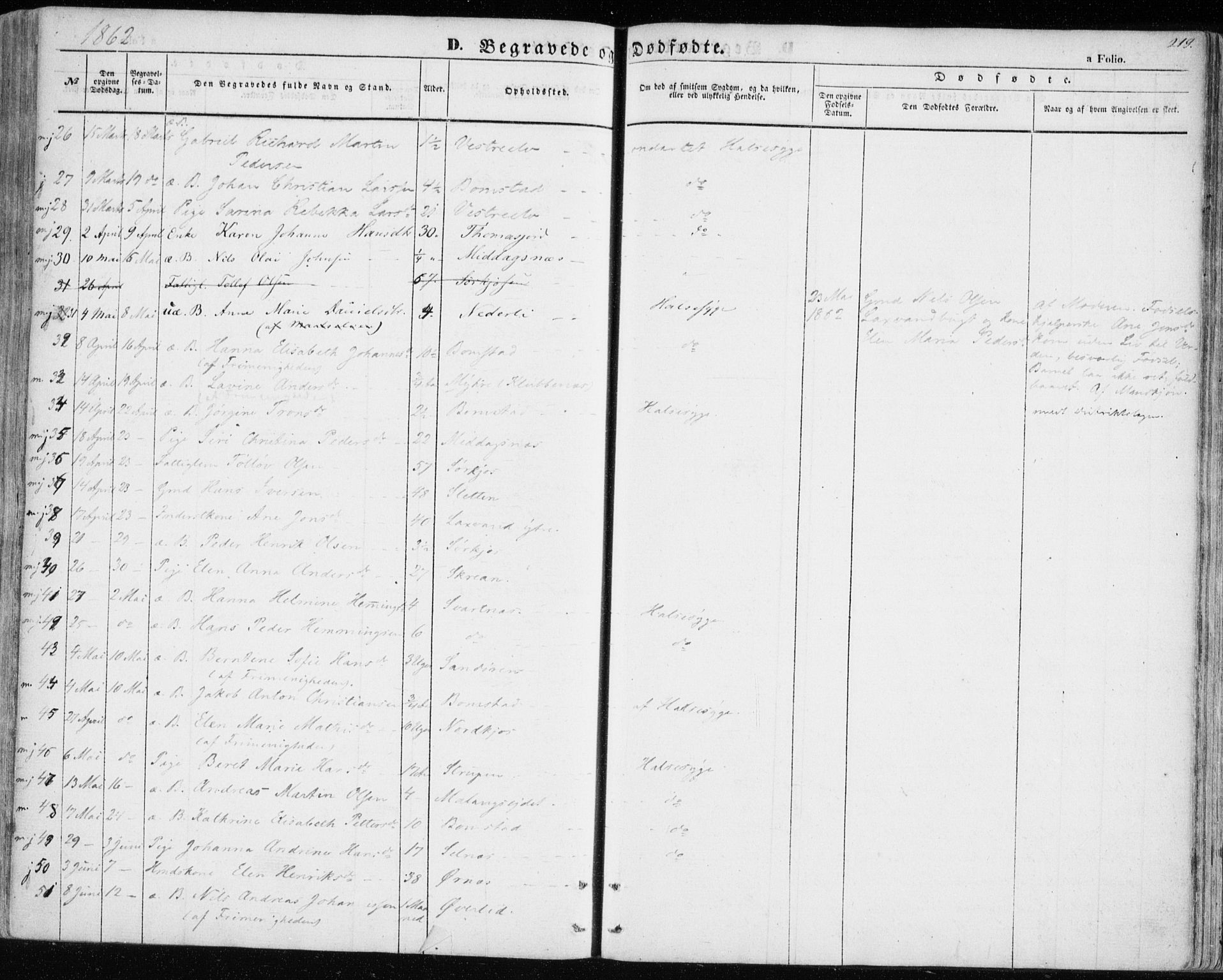 Balsfjord sokneprestembete, AV/SATØ-S-1303/G/Gaa/L0003kirke: Parish register (official) no. 3, 1856-1870, p. 219