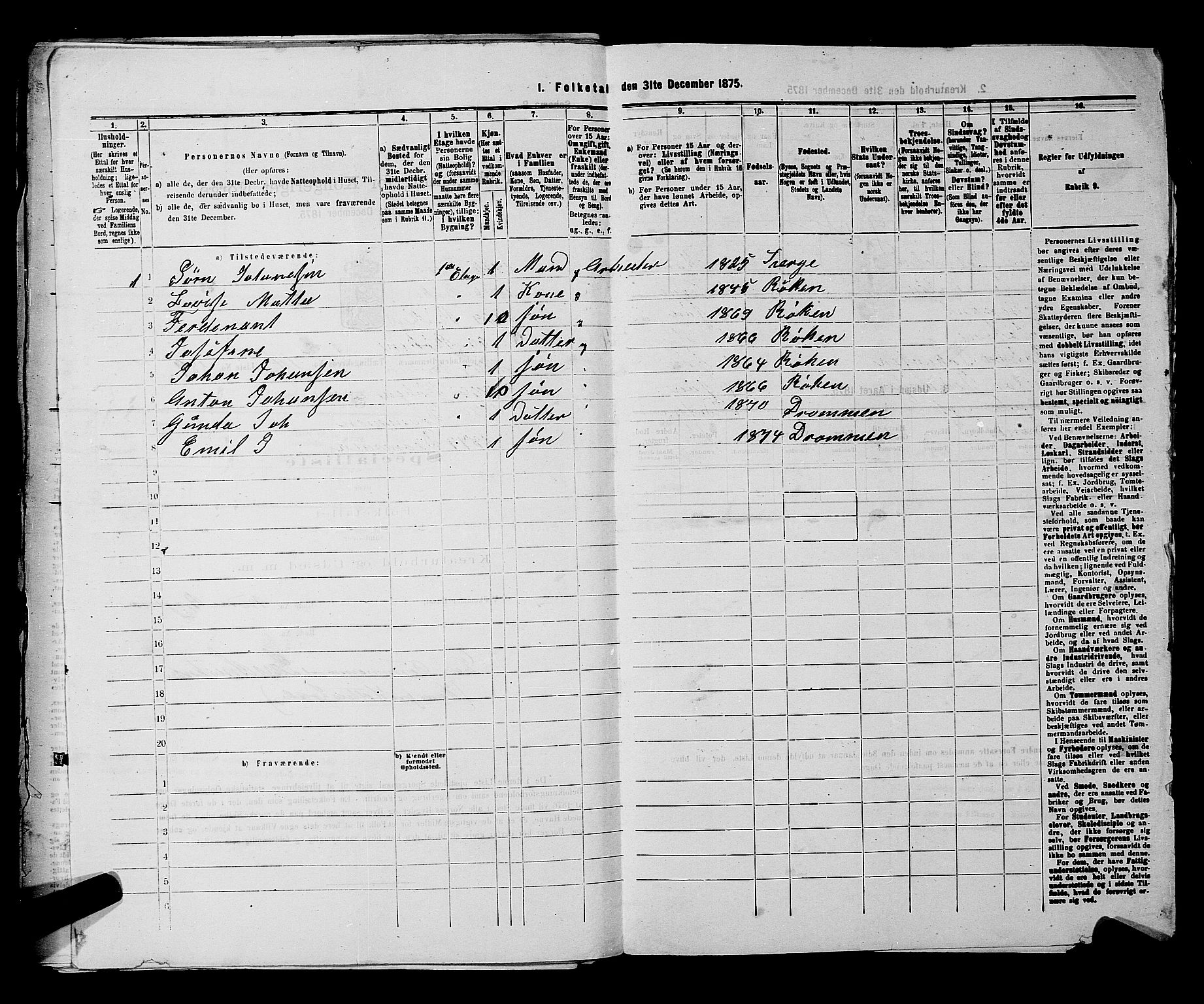 SAKO, 1875 census for 0602 Drammen, 1875, p. 1621