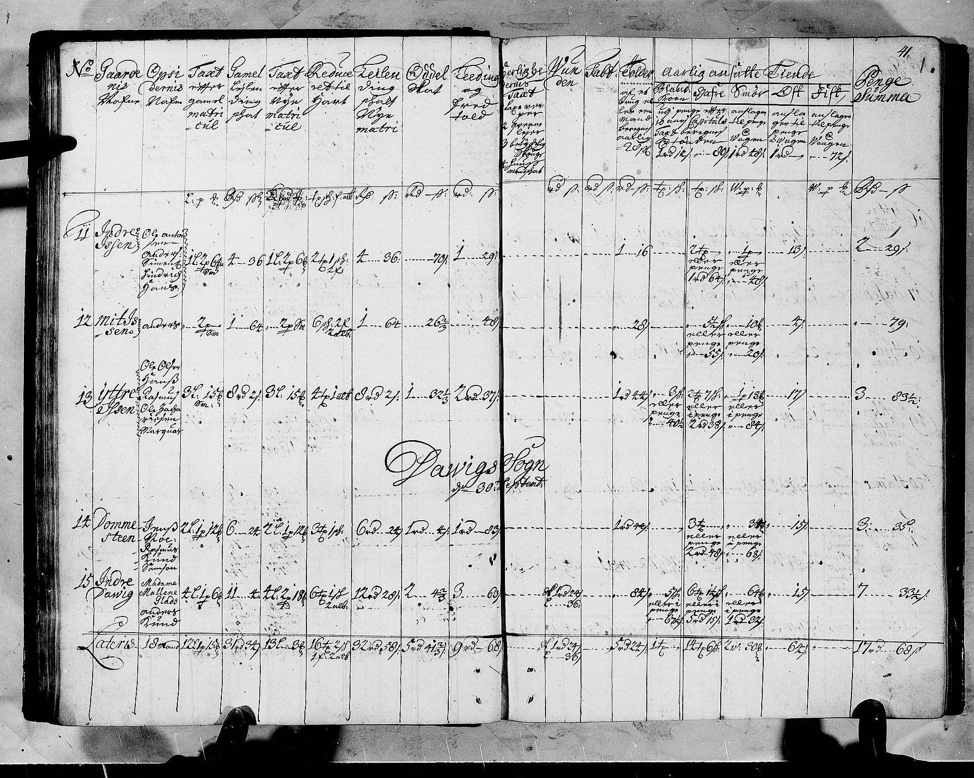 Rentekammeret inntil 1814, Realistisk ordnet avdeling, AV/RA-EA-4070/N/Nb/Nbf/L0147: Sunnfjord og Nordfjord matrikkelprotokoll, 1723, p. 42