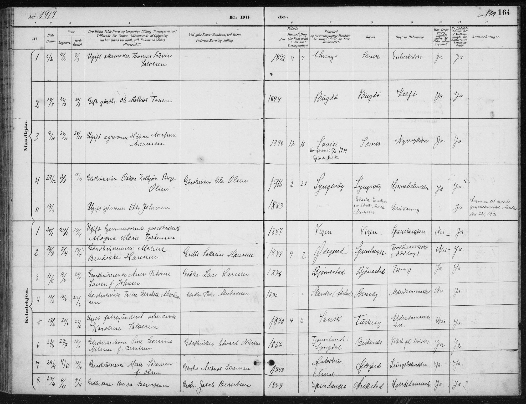 Herad sokneprestkontor, AV/SAK-1111-0018/F/Fb/Fbb/L0004: Parish register (copy) no. B 4, 1890-1935, p. 164