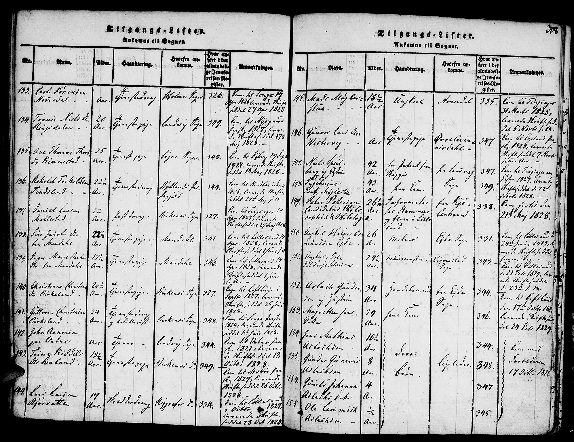 Vestre Moland sokneprestkontor, SAK/1111-0046/F/Fa/Fab/L0003: Parish register (official) no. A 3, 1816-1843, p. 308