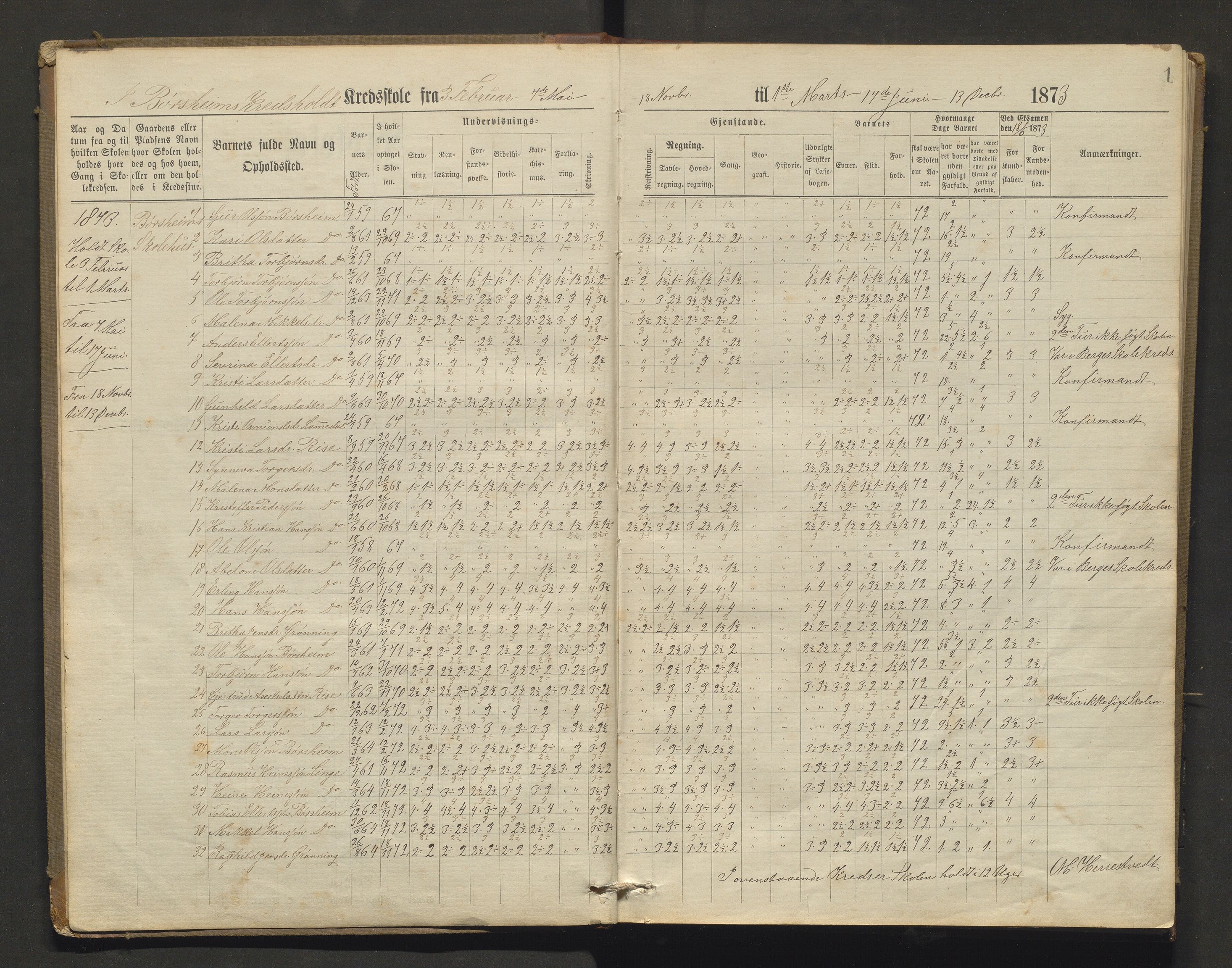 Strandebarm kommune. Barneskulane, IKAH/1226-231/F/Fa/L0003: Skuleprotokoll for Børsheim, Solberg, Engedal og Kysnes krinsar, 1873-1888