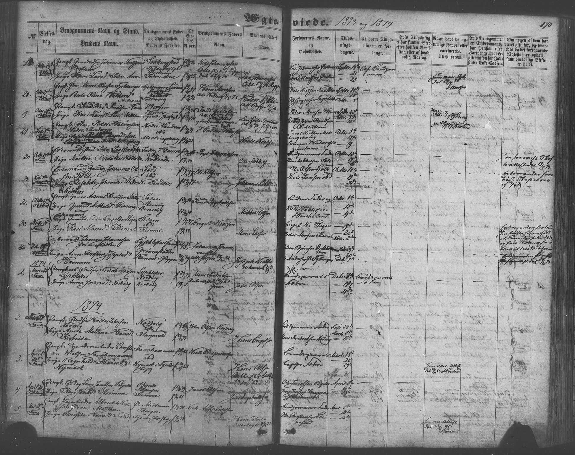 Fana Sokneprestembete, AV/SAB-A-75101/H/Haa/Haaa/L0012: Parish register (official) no. A 12, 1862-1878, p. 170