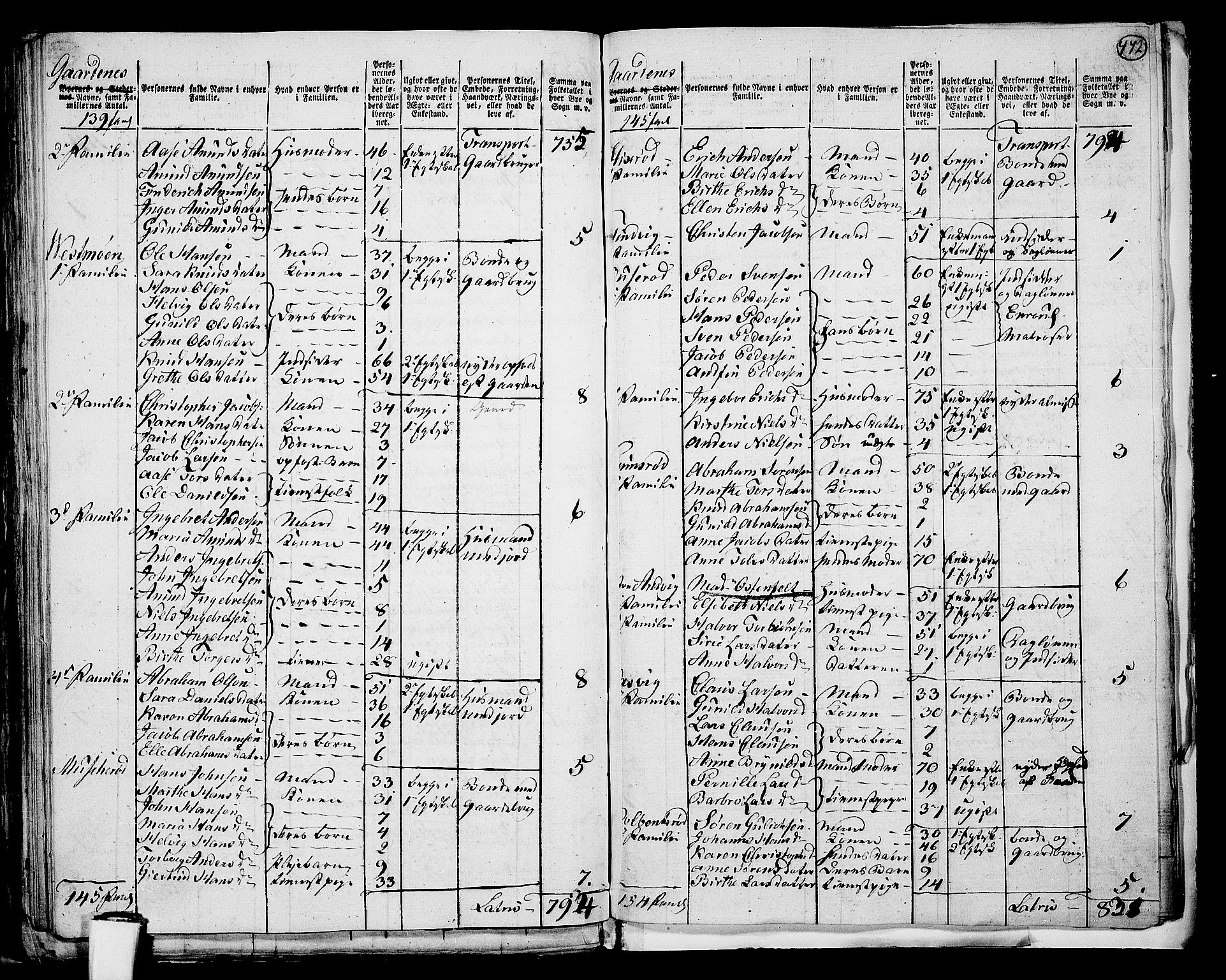 RA, 1801 census for 0726P Brunlanes, 1801, p. 471b-472a