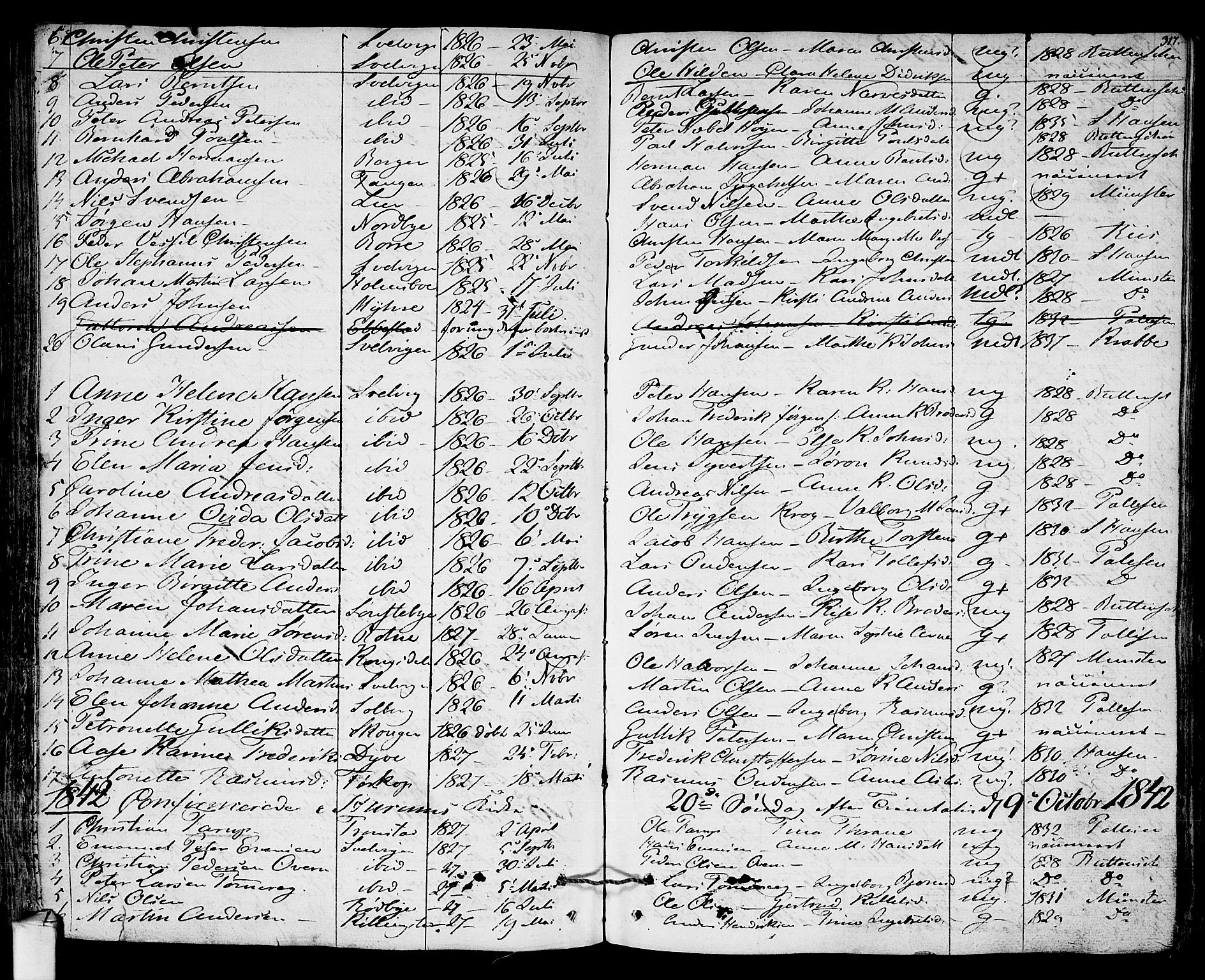Hurum kirkebøker, SAKO/A-229/F/Fa/L0010: Parish register (official) no. 10, 1827-1846, p. 317