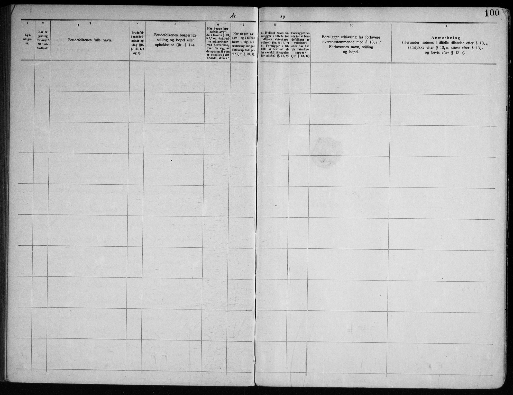 Ål kirkebøker, SAKO/A-249/H/Ha/L0001: Banns register no. 1, 1920-1956, p. 100