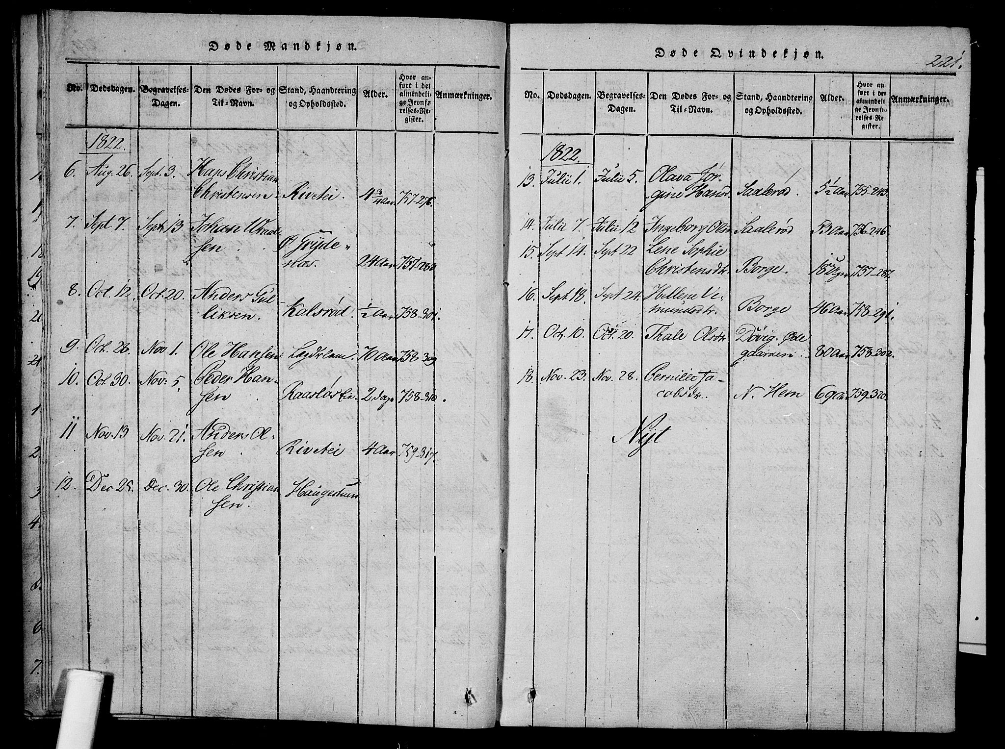 Våle kirkebøker, AV/SAKO-A-334/F/Fa/L0007: Parish register (official) no. I 7, 1814-1824, p. 220-221