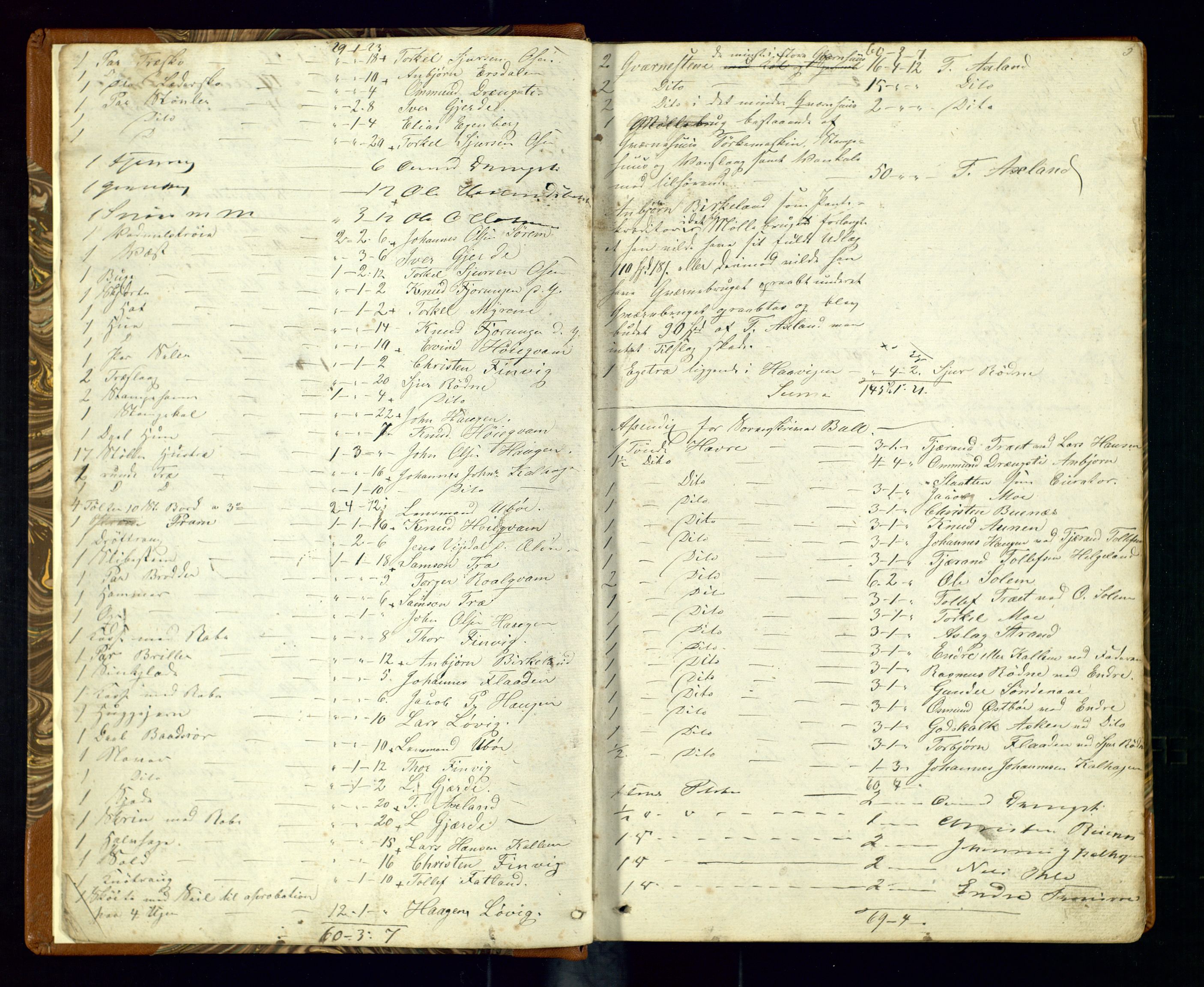 Vikedal lensmannskontor, AV/SAST-A-100179/Gj/L0001: Auksjonsprotokoll, 1868-1877, p. 2b-3a