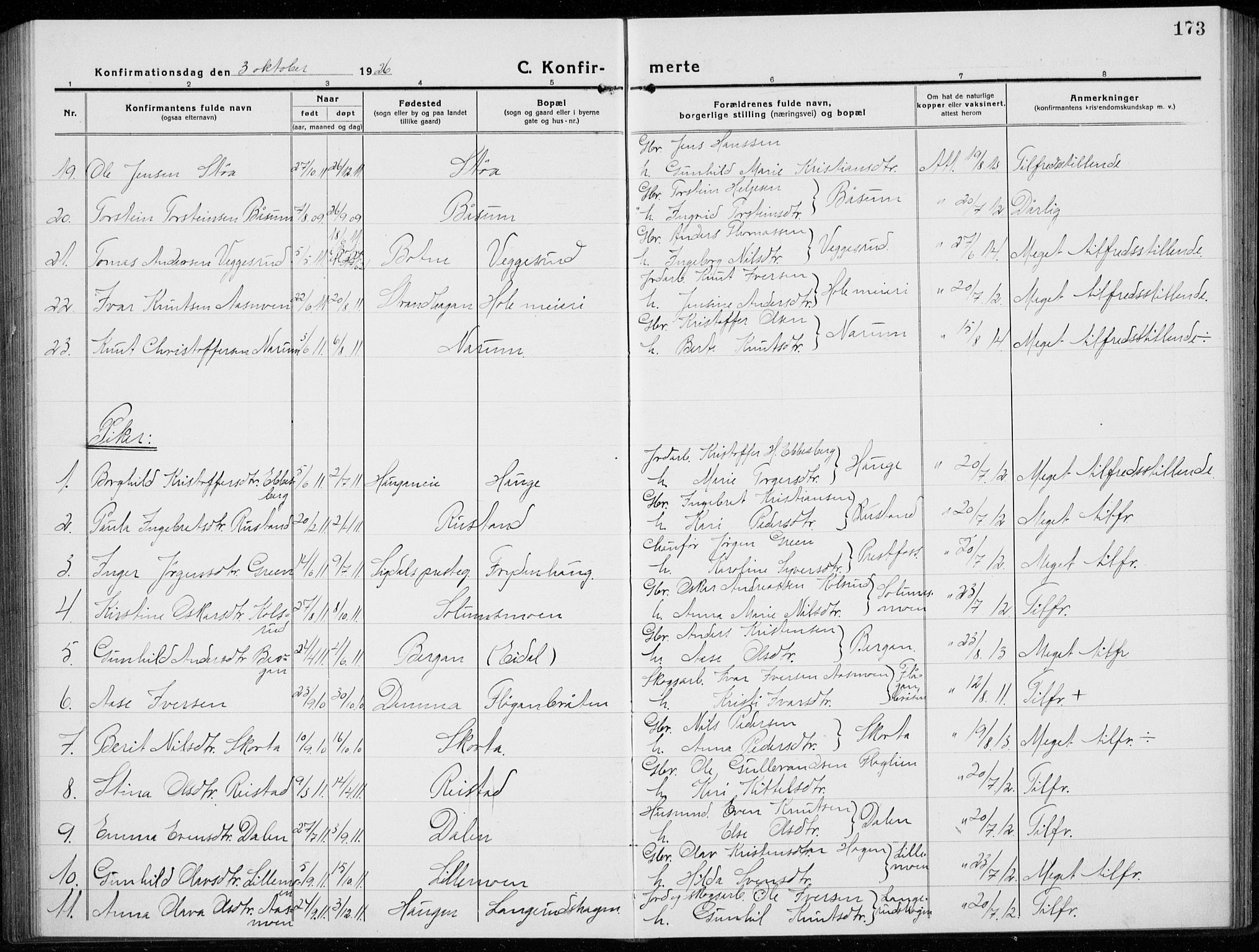 Sigdal kirkebøker, AV/SAKO-A-245/G/Ga/L0007: Parish register (copy) no. I 7, 1917-1935, p. 173